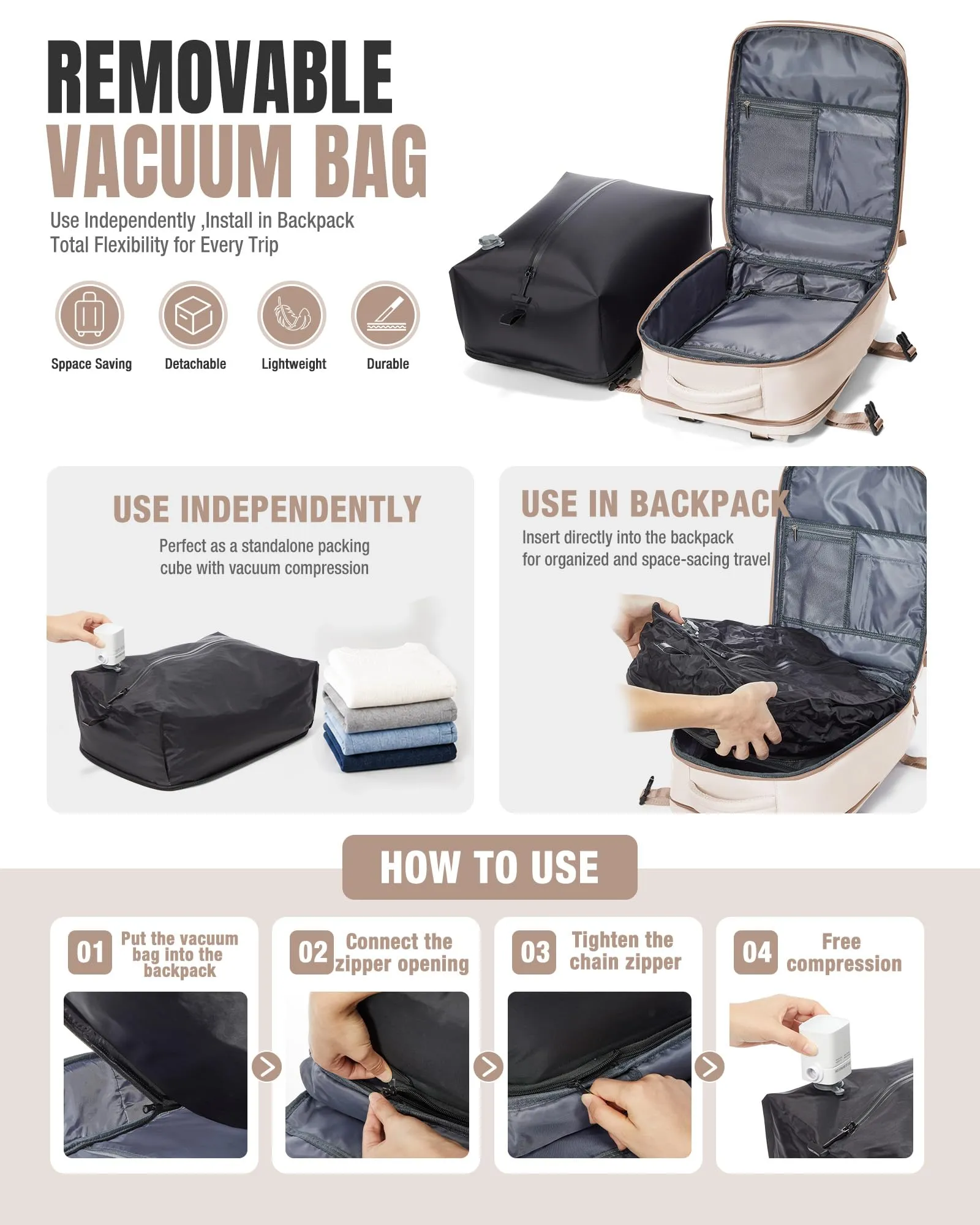 BJLFS Zaino da Viaggio Cabina Sottovuoto con Pompa 40x30x20 Impermeabile per Ryanair Wizzair Easyjet - immagine 3