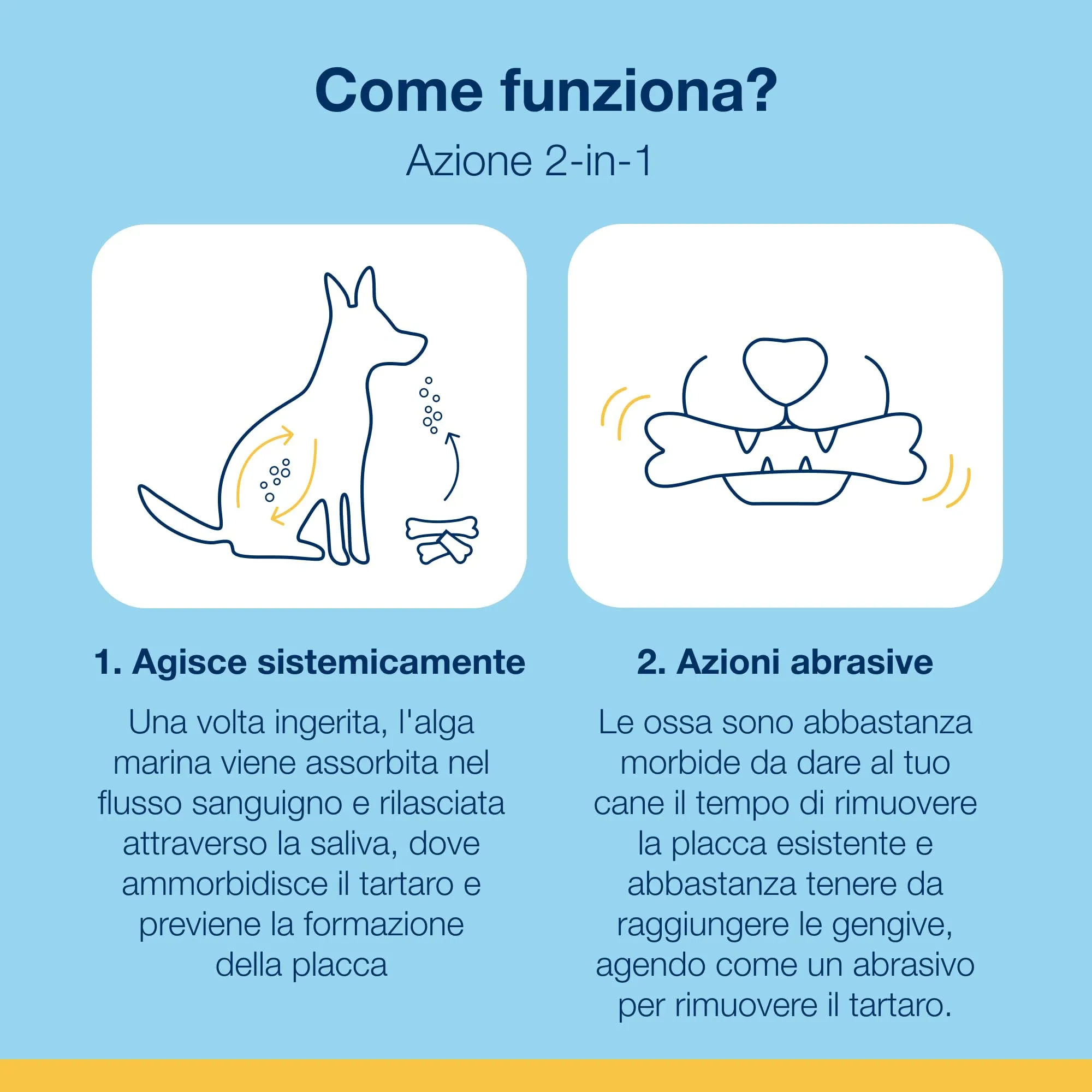 ProDen PlaqueOff Kit per Cani Medi e Grandi: Polvere Dentale 60g + 13 Dental Bones Pollo e Zucca - immagine 8