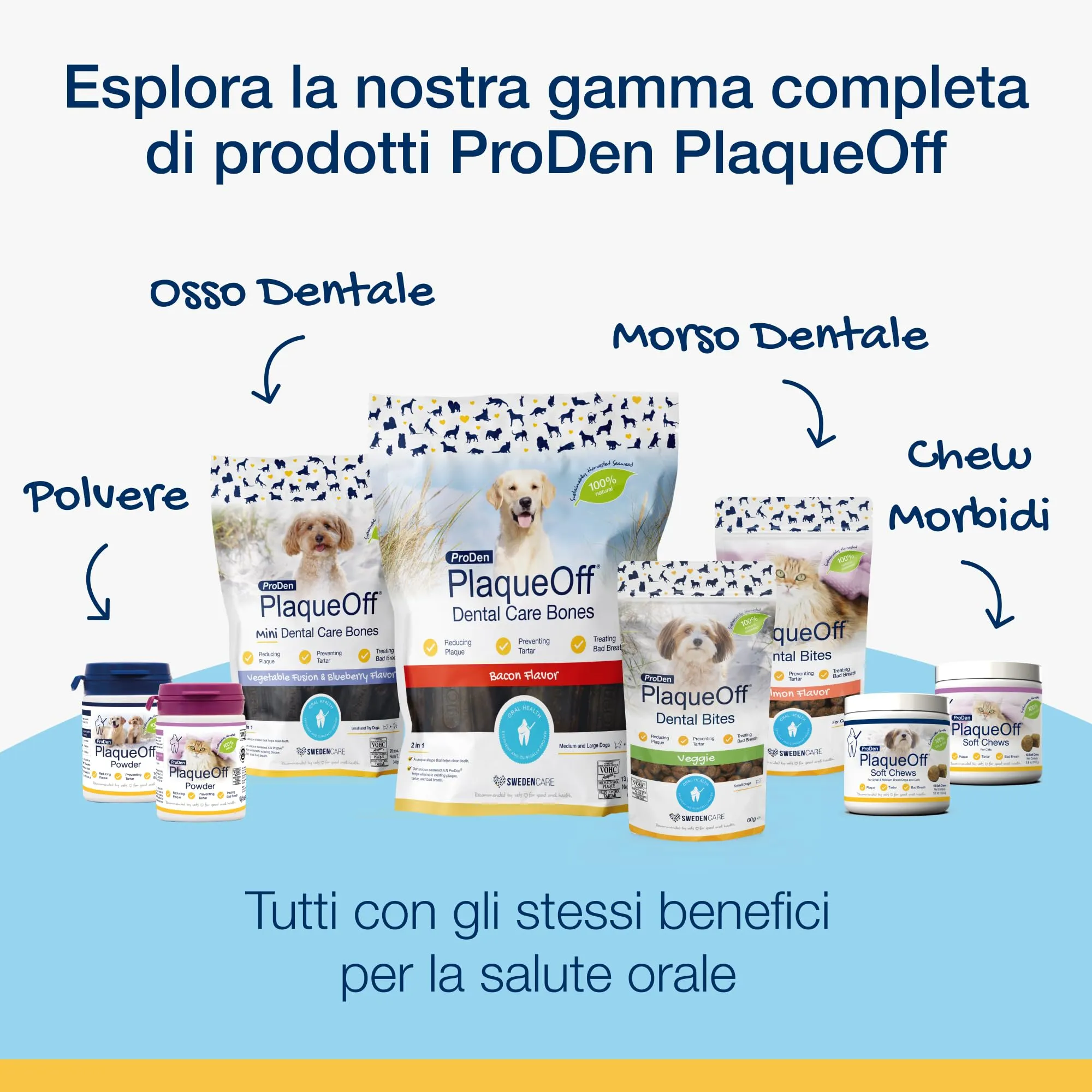 ProDen PlaqueOff Kit per Cani Medi e Grandi: Polvere Dentale 60g + 13 Dental Bones Pollo e Zucca - immagine 10