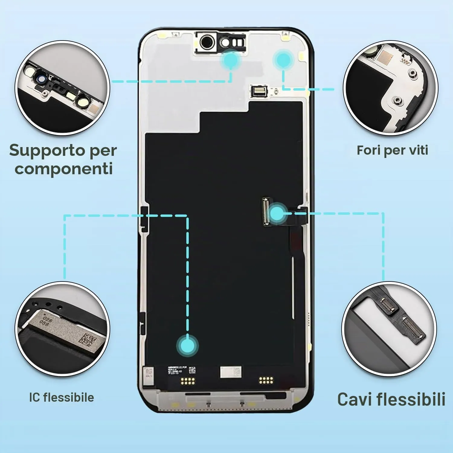 GULEEK Display LCD per iPhone 15 Pro Max, Schermo FHD 6,7" con Touch Screen Integrato - immagine 3