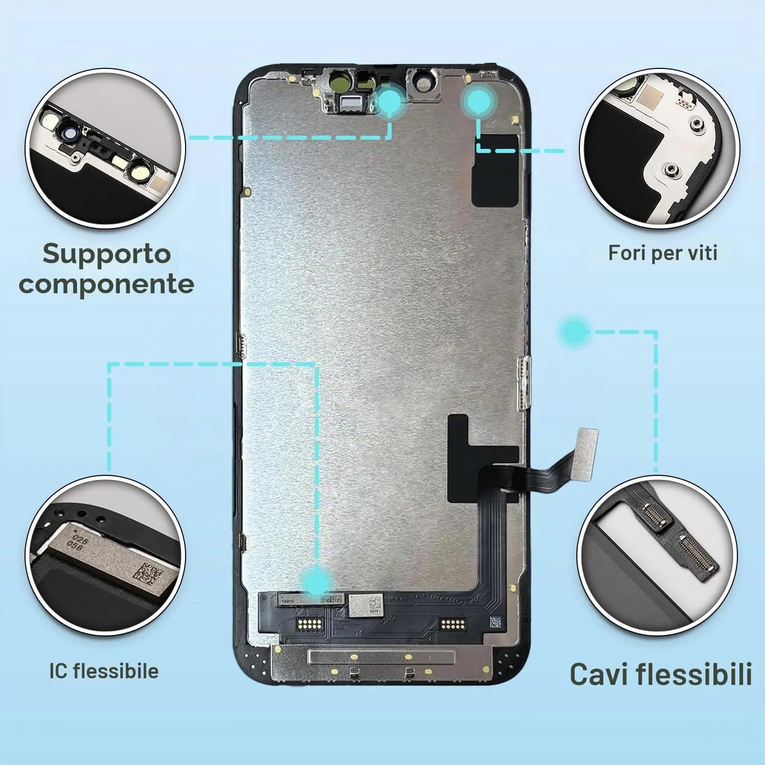 GULEEK Display LCD FHD 6,7" per iPhone 14 Plus, Touch Screen Integrato - immagine 3