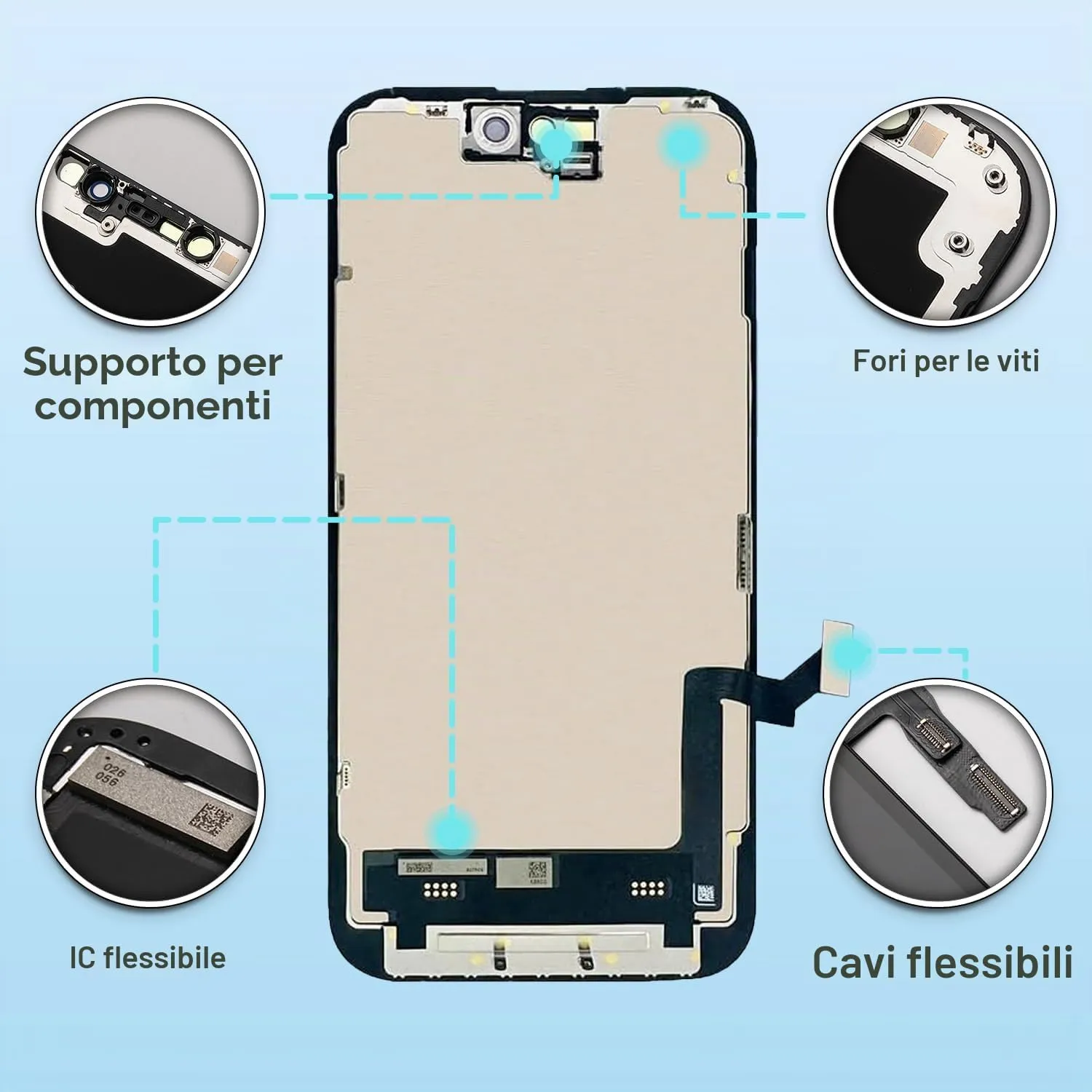 GULEEK Schermo LCD FHD COF 6,1" per iPhone 15 con Touch Screen Integrato - immagine 3