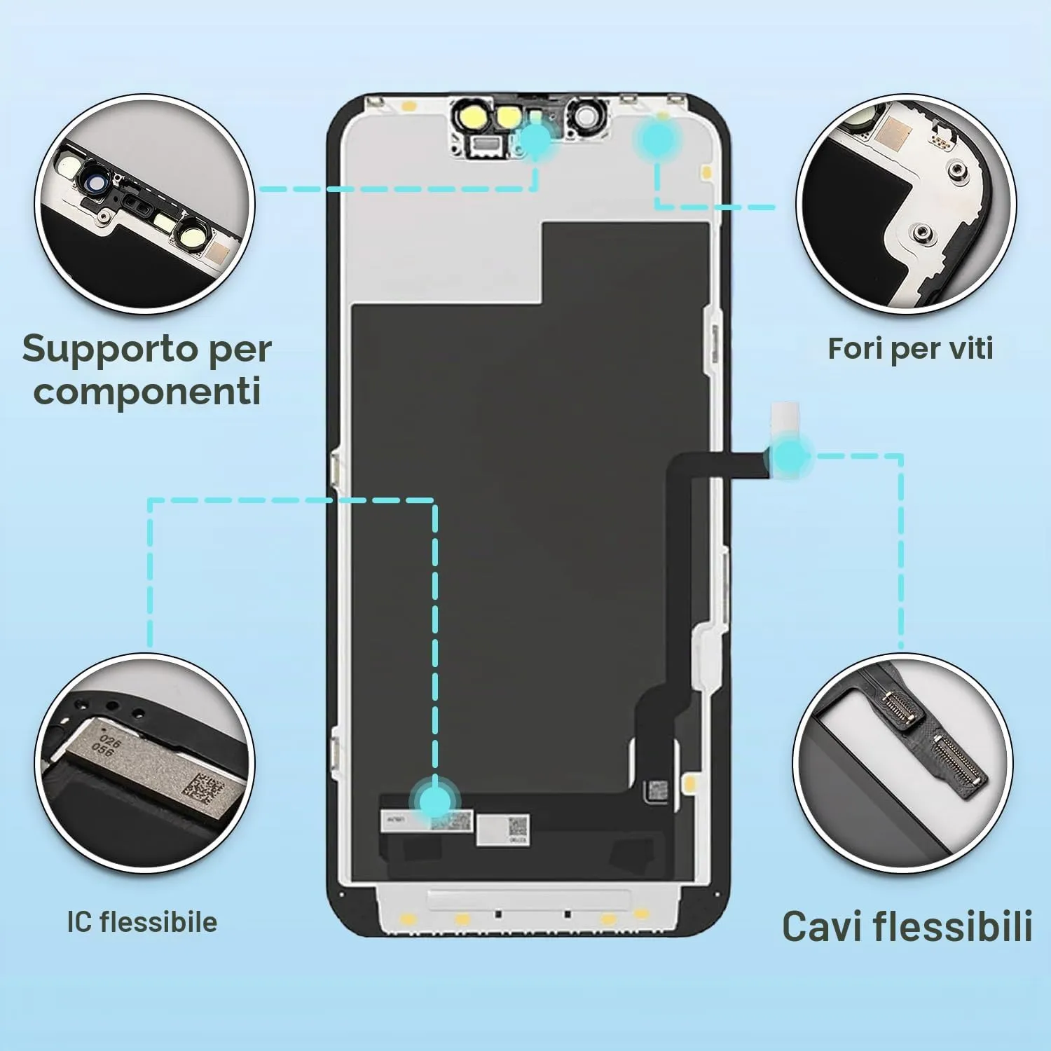 GULEEK Display LCD FHD 6,7" Touch Screen per iPhone 13 Pro Max - immagine 3