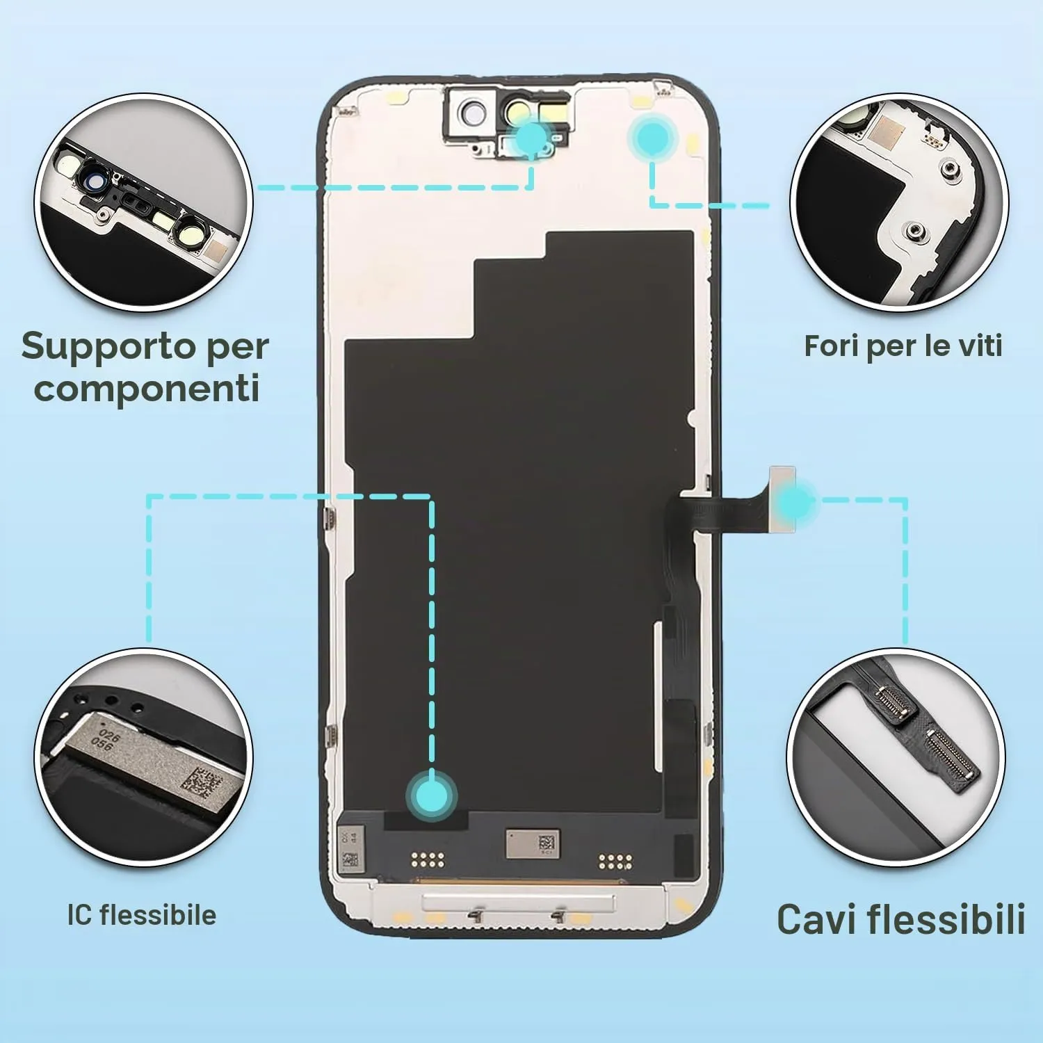 GULEEK Display per iPhone 15 Pro, Schermo LCD FHD COF 6,1", Touch Screen Integrato - immagine 3