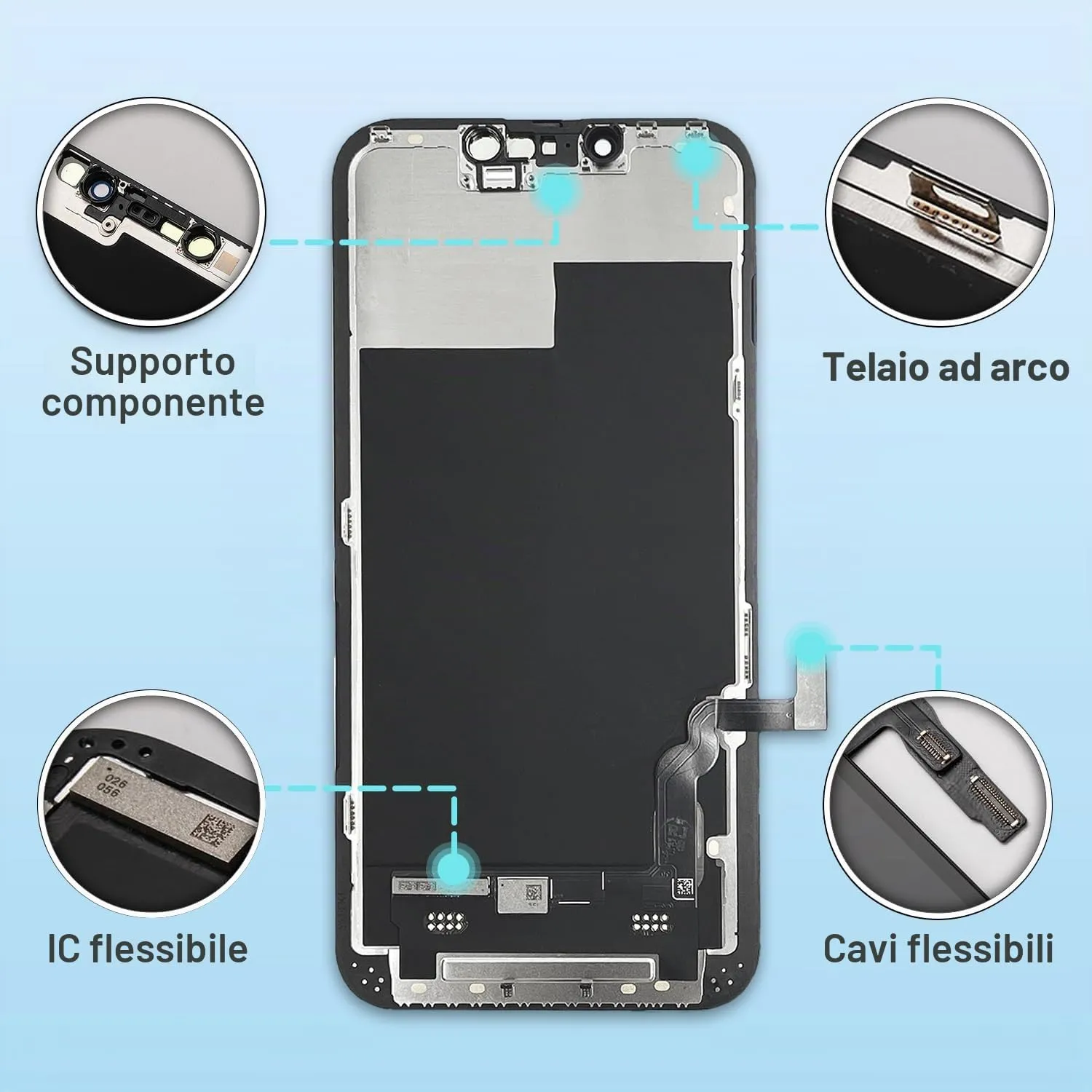 GULEEK Display LCD FHD COF 5.4" Touch Screen per iPhone 13 Mini - immagine 3