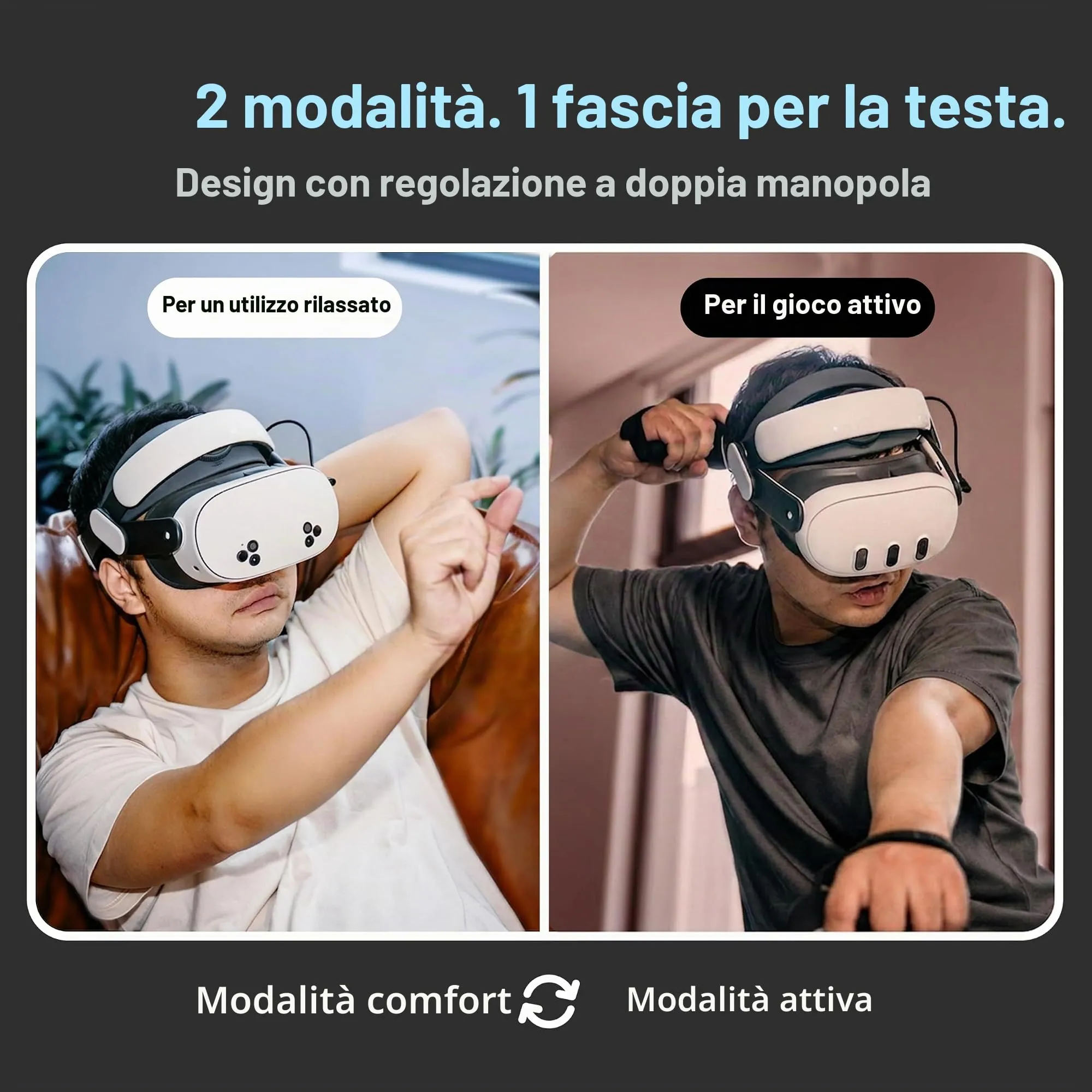 BOBOVR M3 Cinturino per Testa per Quest 3/Quest 3S, Modalità Dual Halo ed Elite Fit - immagine 2