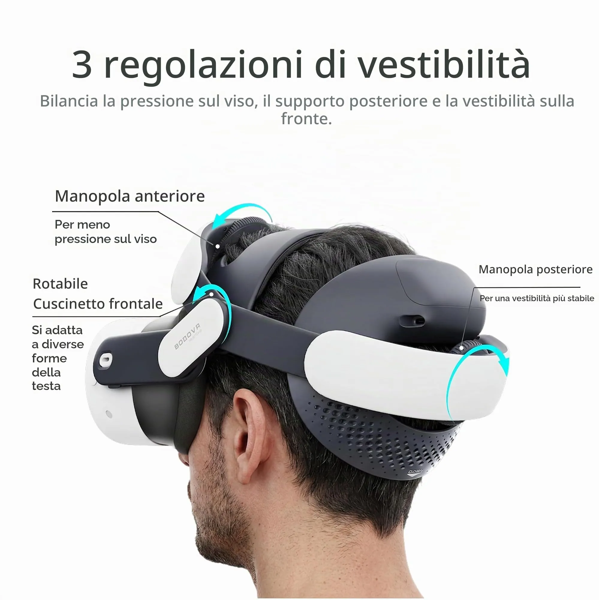 BOBOVR M3 Cinturino per Testa per Quest 3/Quest 3S, Modalità Dual Halo ed Elite Fit - immagine 3