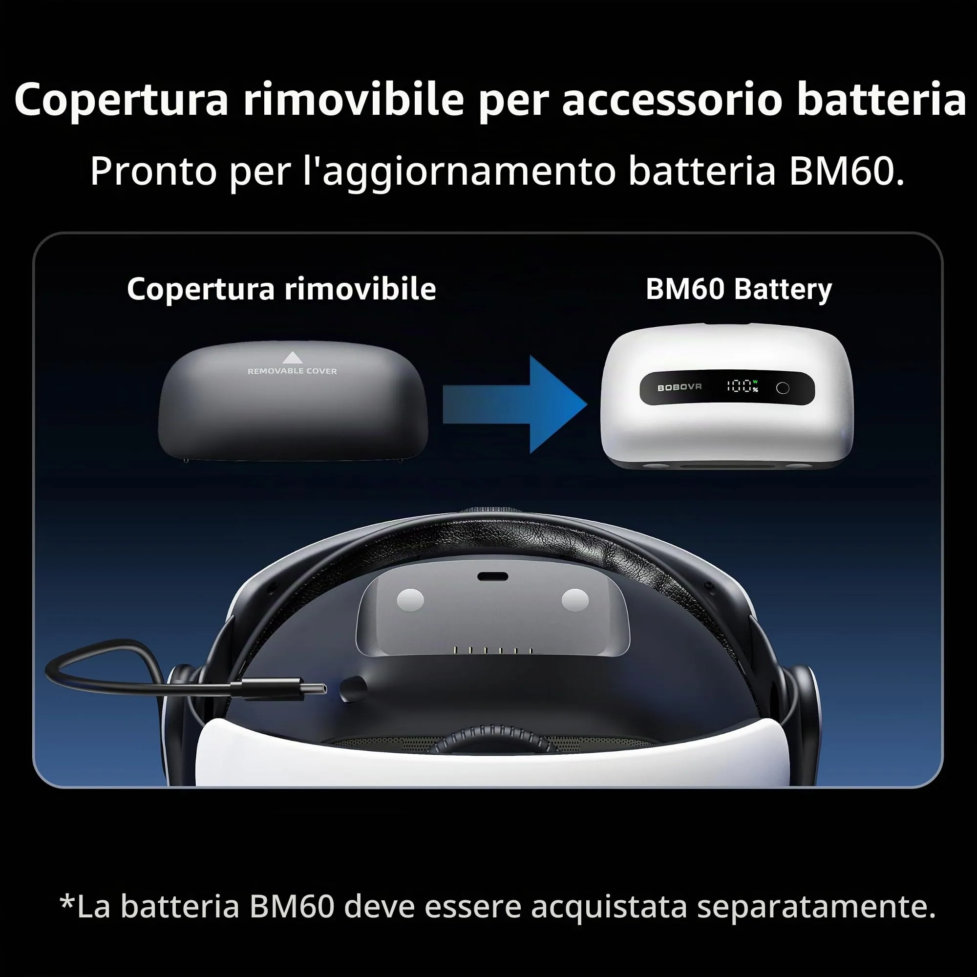 BOBOVR M3 Cinturino per Testa per Quest 3/Quest 3S, Modalità Dual Halo ed Elite Fit - immagine 5