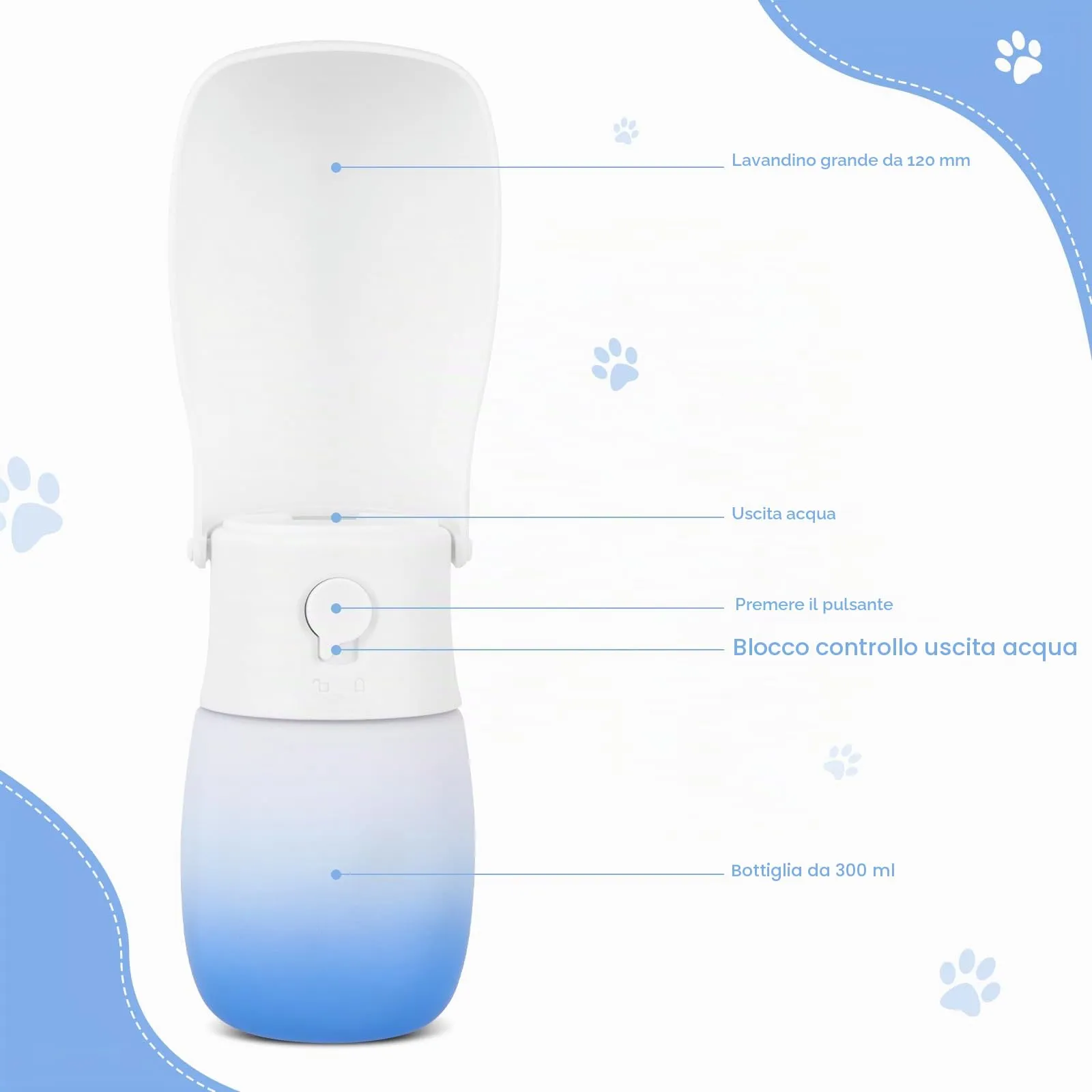 JOPHEK Borraccia per Cani Portatile 300ml, Bottiglia da Viaggio Ripiegabile a 180° con Pulsante di Blocco e Filtro a Carboni Attivi - immagine 2