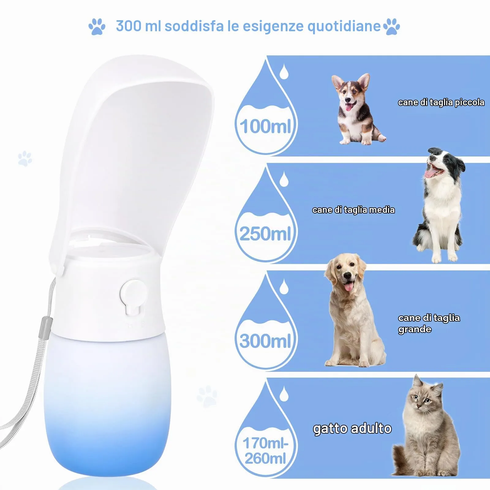 JOPHEK Borraccia per Cani Portatile 300ml, Bottiglia da Viaggio Ripiegabile a 180° con Pulsante di Blocco e Filtro a Carboni Attivi - immagine 5