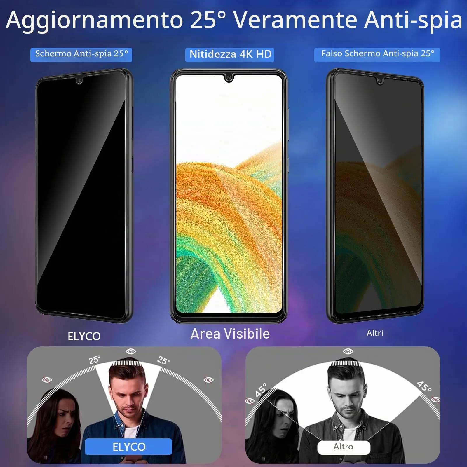 ELYCO Vetro Temperato Privacy per Samsung Galaxy A33 5G, 2+2 Pezzi - immagine 2