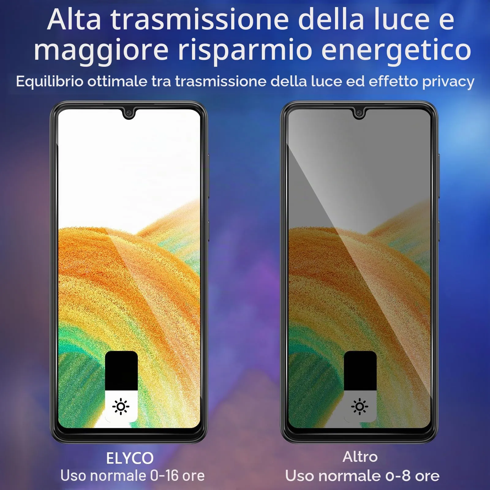 ELYCO Vetro Temperato Privacy per Samsung Galaxy A33 5G, 2+2 Pezzi - immagine 3