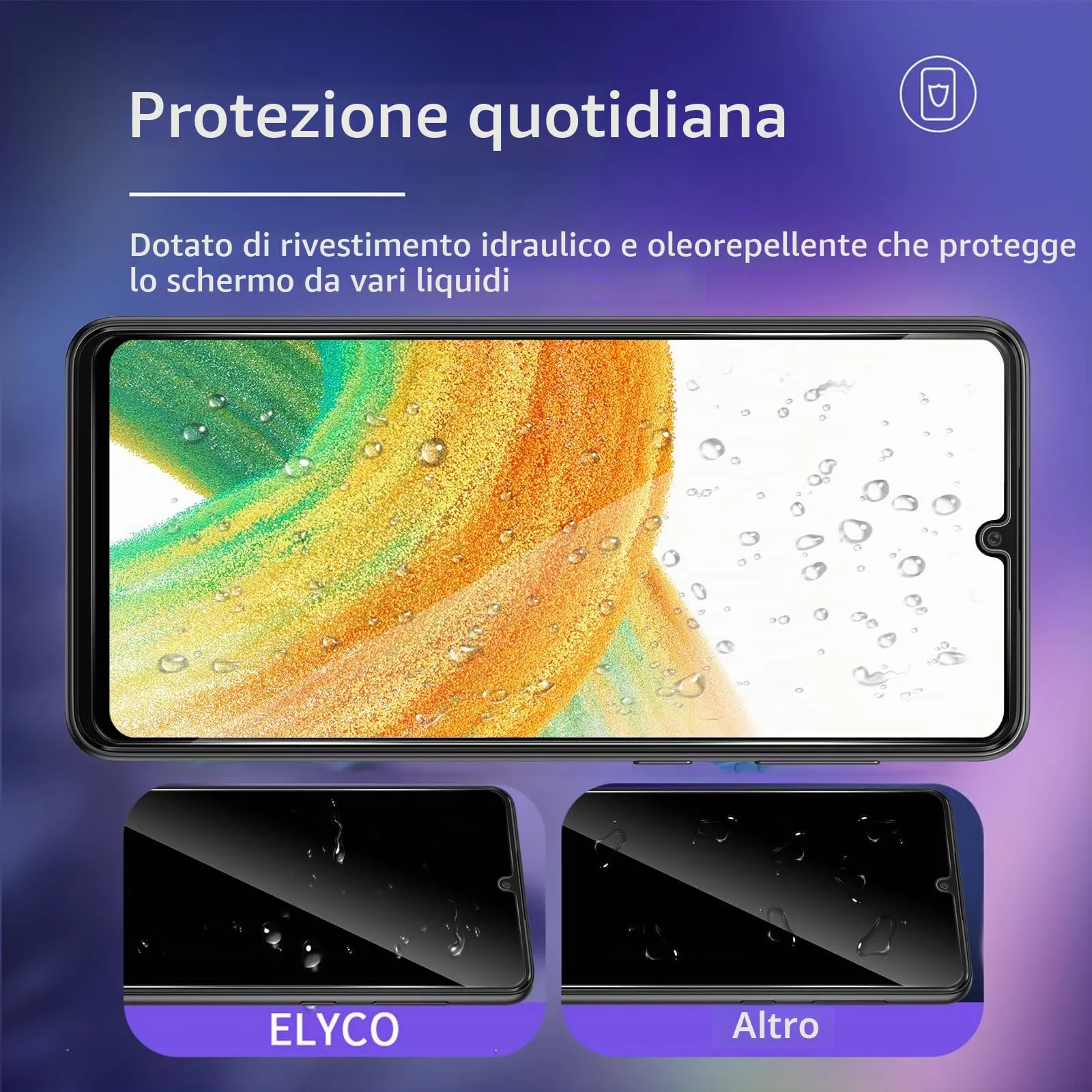 ELYCO Vetro Temperato Privacy per Samsung Galaxy A33 5G, 2+2 Pezzi - immagine 4