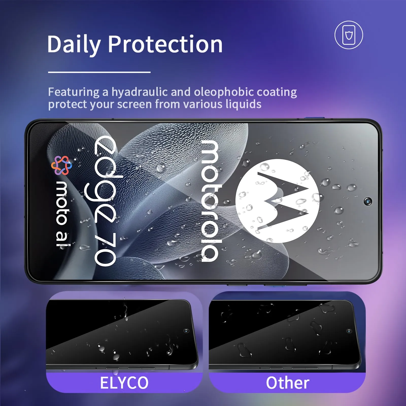ELYCO Privacy Tempered Glass Screen Protector for Motorola Moto Edge 70, 2 Pieces - immagine 4