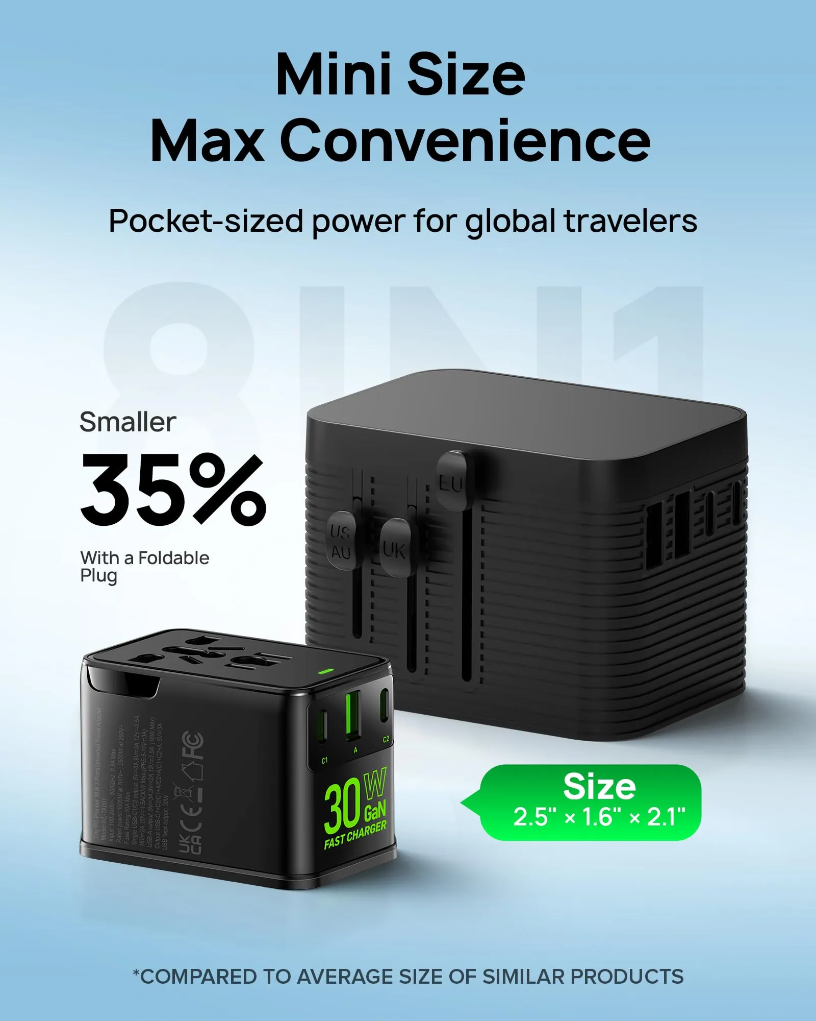 Wollz Adattatore da Viaggio Universale GaN 30W, 4 Porte (1 AC, 1 USB-A, 2 USB-C), WL-TA001, Nero - immagine 2
