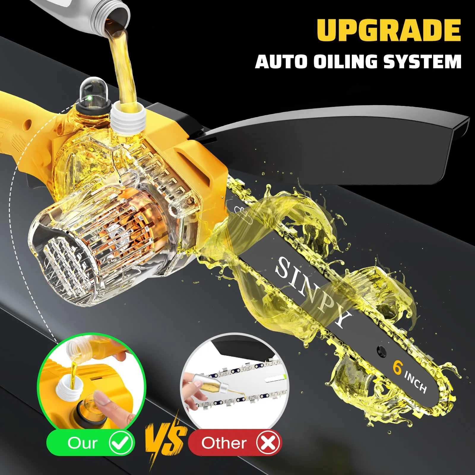 SINPY Mini Motosega a Batteria MNCS-118, 880W 6 Pollici con Pompetta Olio, 2x4000 mAh Batterie e Caricatore Rapido - immagine 6