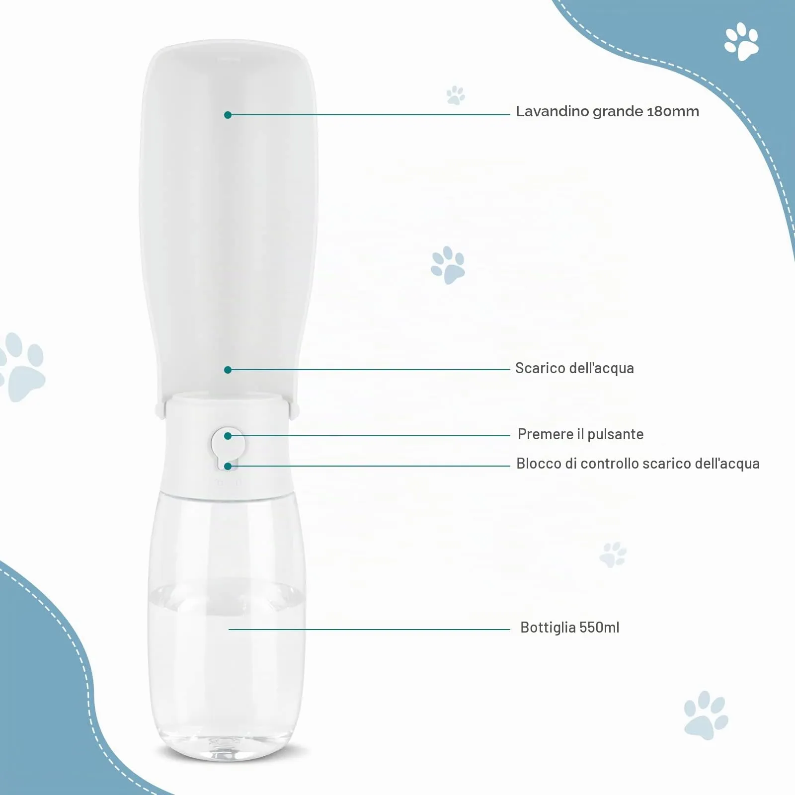 JOPHEK Borraccia per Cani Portatile 550ml, Bottiglia da Viaggio Ripiegabile a 180° con Pulsante di Blocco e Filtro a Carboni Attivi - immagine 3