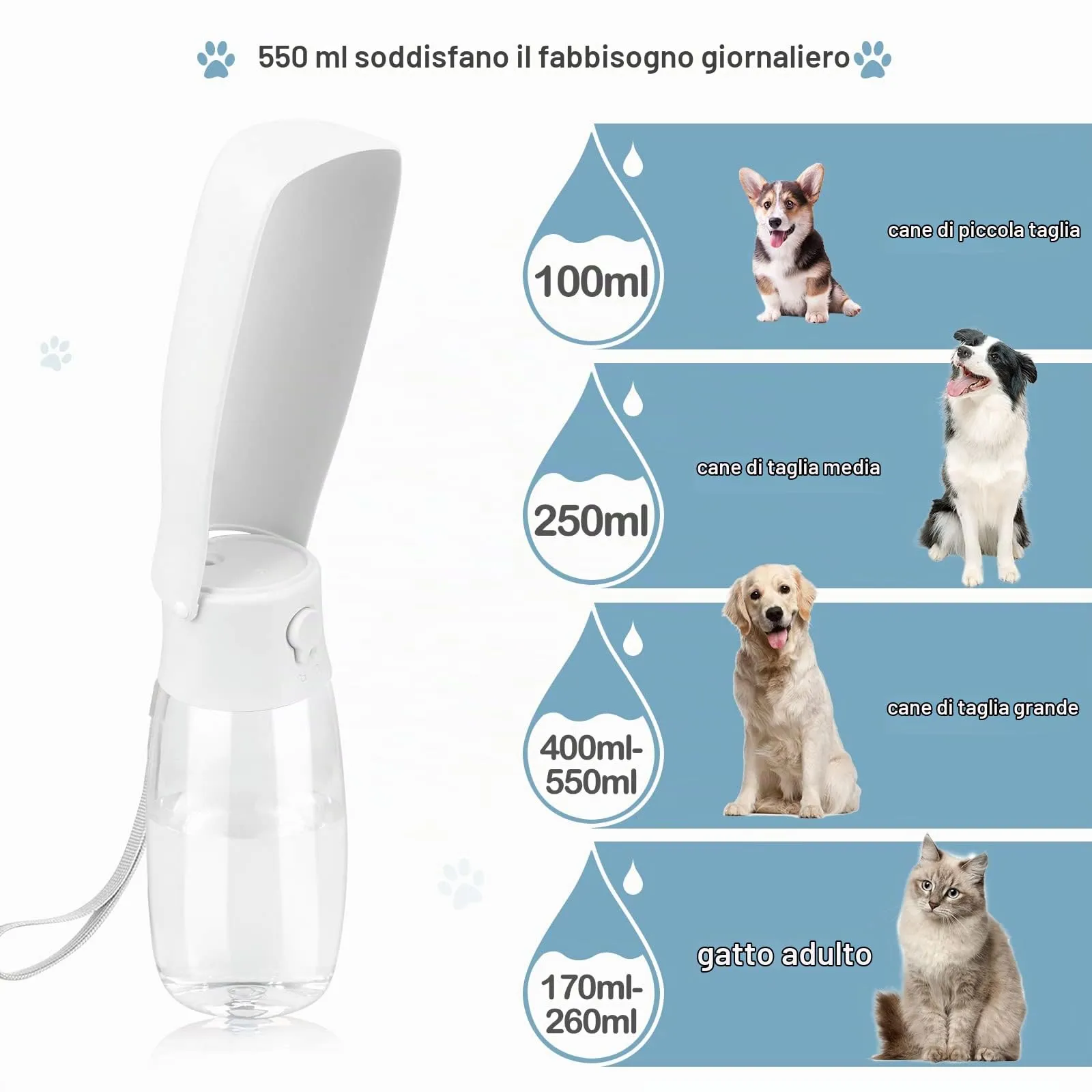 JOPHEK Borraccia per Cani Portatile 550ml, Bottiglia da Viaggio Ripiegabile a 180° con Pulsante di Blocco e Filtro a Carboni Attivi - immagine 6
