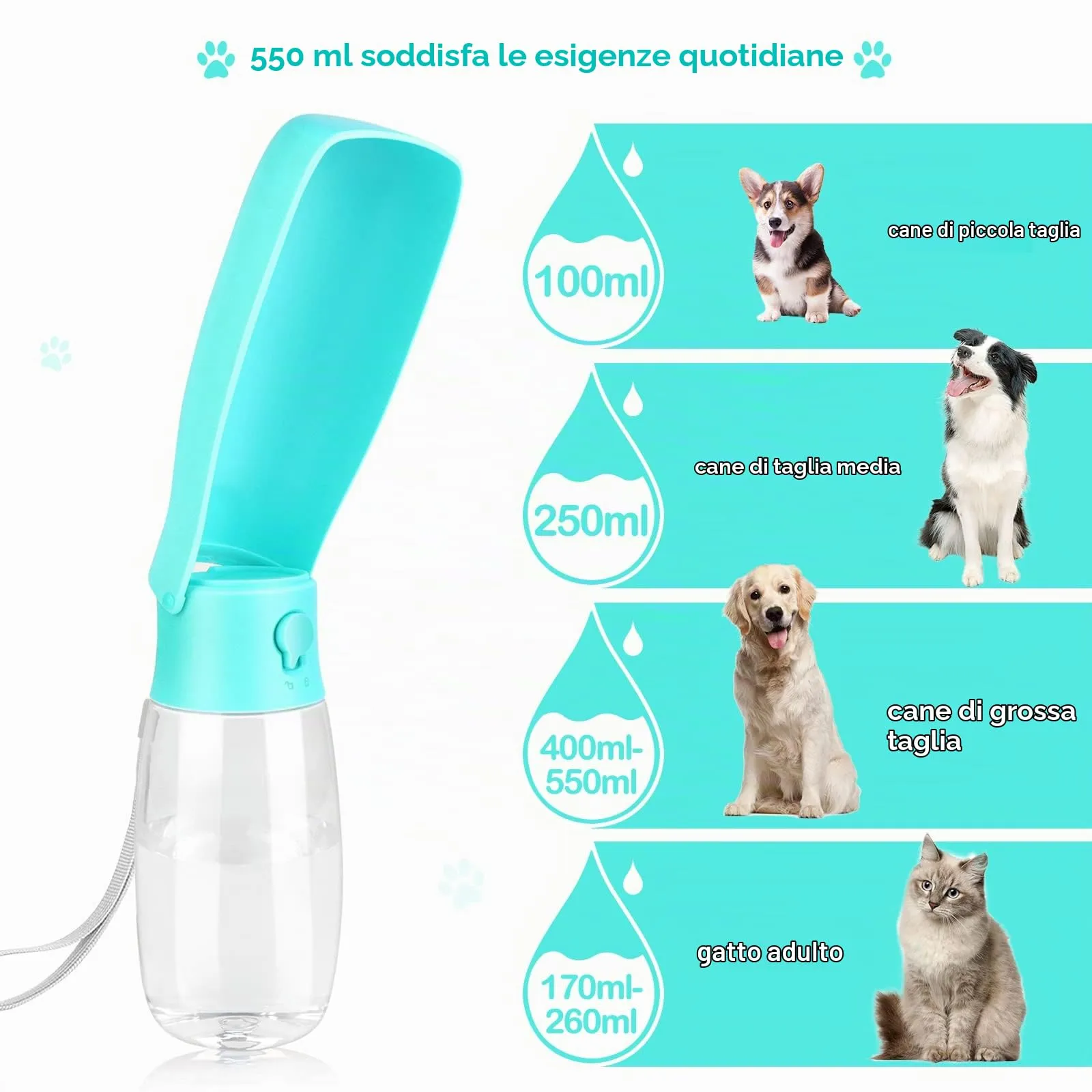 JOPHEK Borraccia per Cani Portatile 550ml, Bottiglia da Viaggio Ripiegabile a 180° con Pulsante di Blocco e Filtro a Carboni Attivi - immagine 6