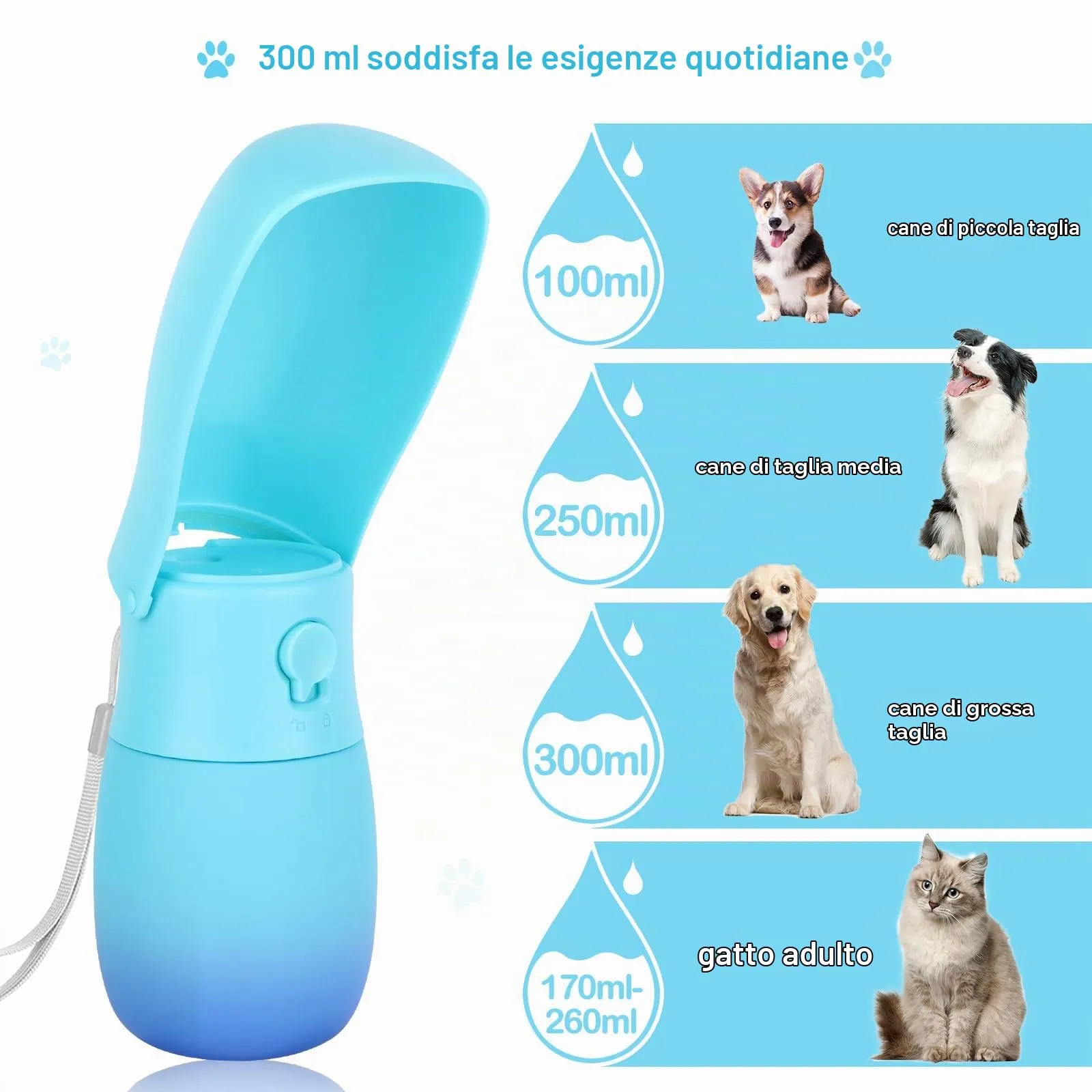 JOPHEK Borraccia Portatile per Cani e Gatti 300ml, Bottiglia da Viaggio Ripiegabile 180° con Pulsante di Blocco e Filtro a Carboni Attivi - immagine 6