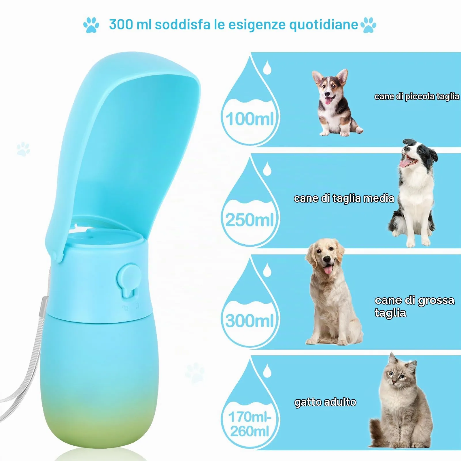JOPHEK Borraccia Portatile per Animali Domestici 300 ml, Pieghevole a 180°, a Prova di Perdite con Filtro ai Carboni Attivi - immagine 6