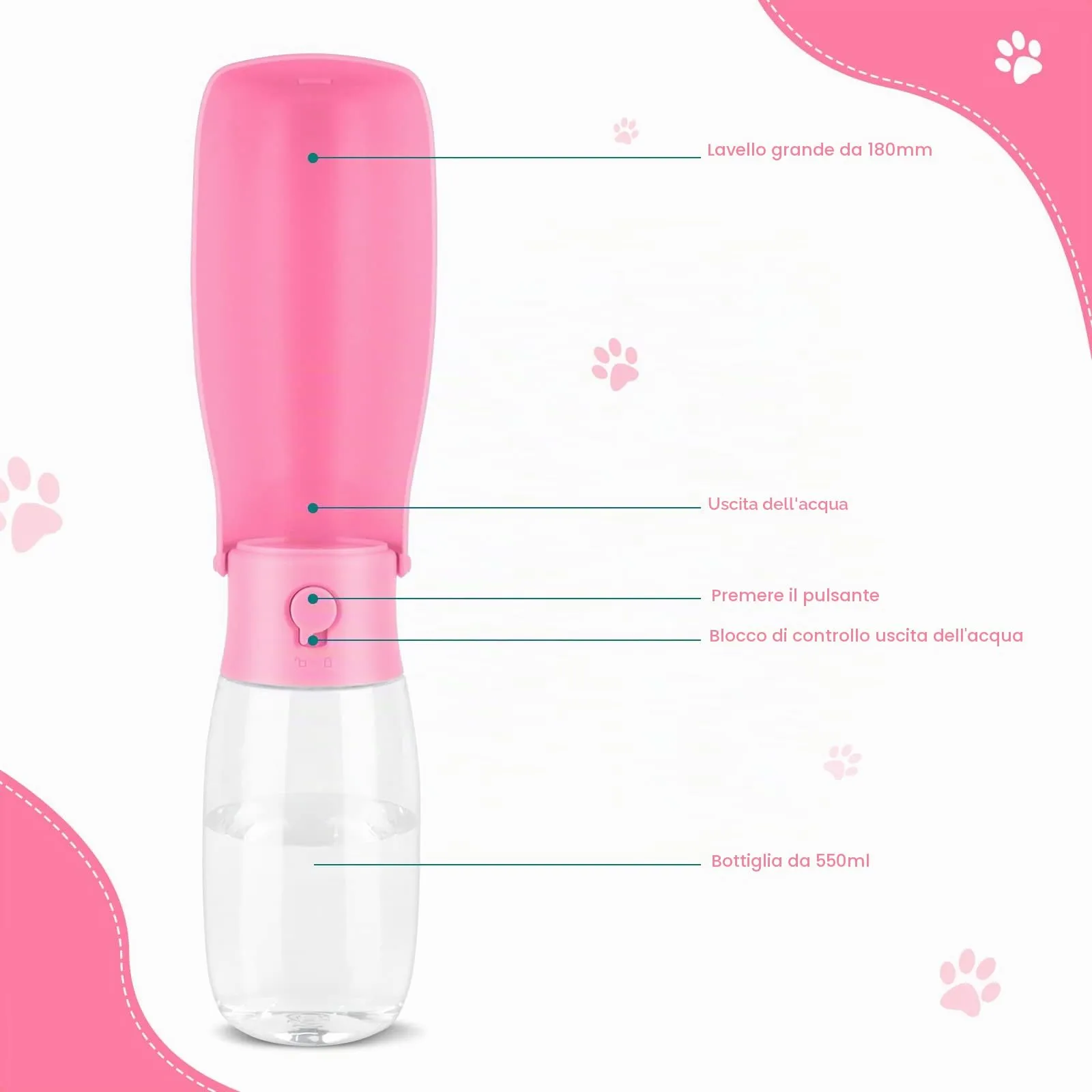 JOPHEK Borraccia per Cani Portatile 550ml, Bottiglia da Viaggio Ripiegabile a 180° con Pulsante di Blocco e Filtro a Carboni Attivi - immagine 3