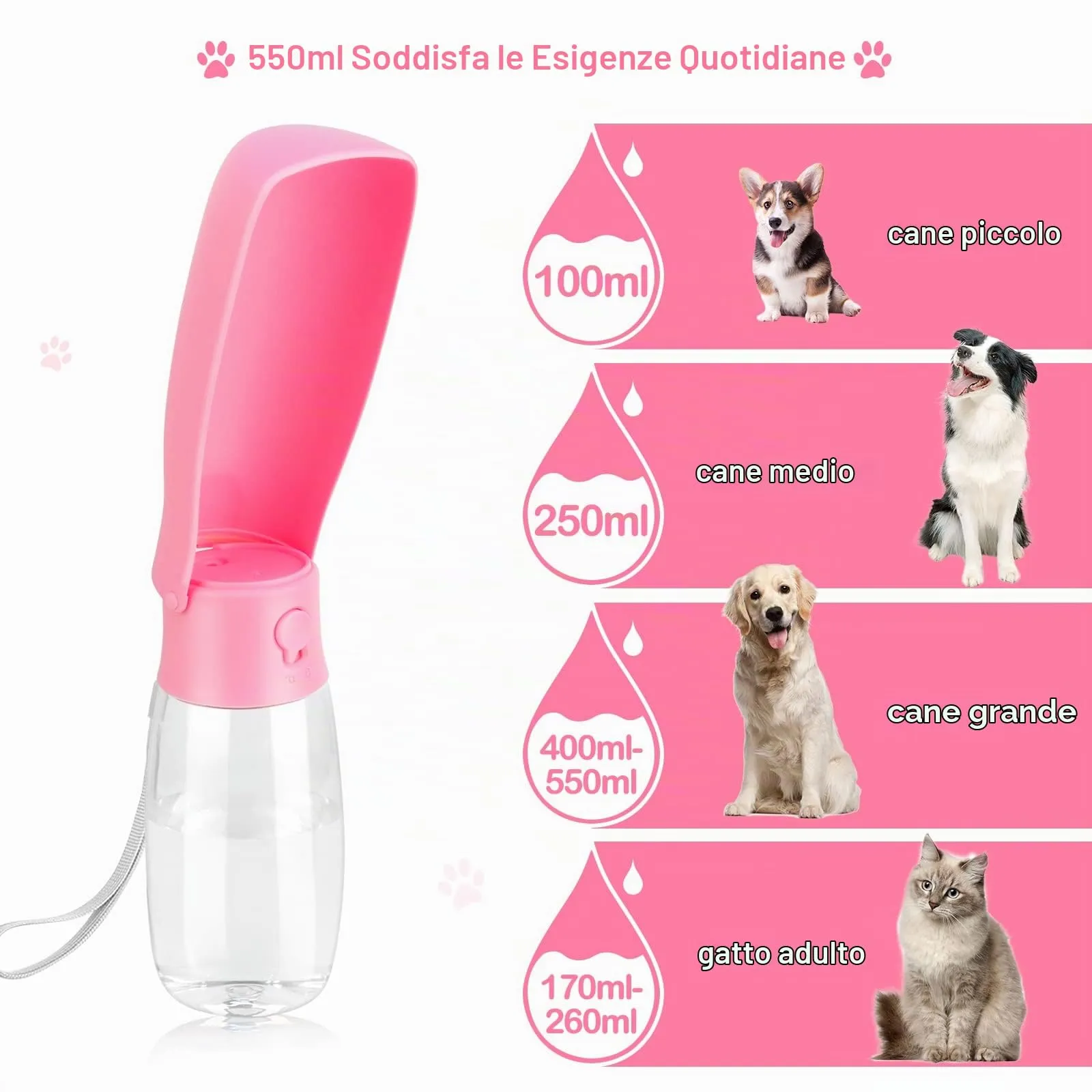 JOPHEK Borraccia per Cani Portatile 550ml, Bottiglia da Viaggio Ripiegabile a 180° con Pulsante di Blocco e Filtro a Carboni Attivi - immagine 7