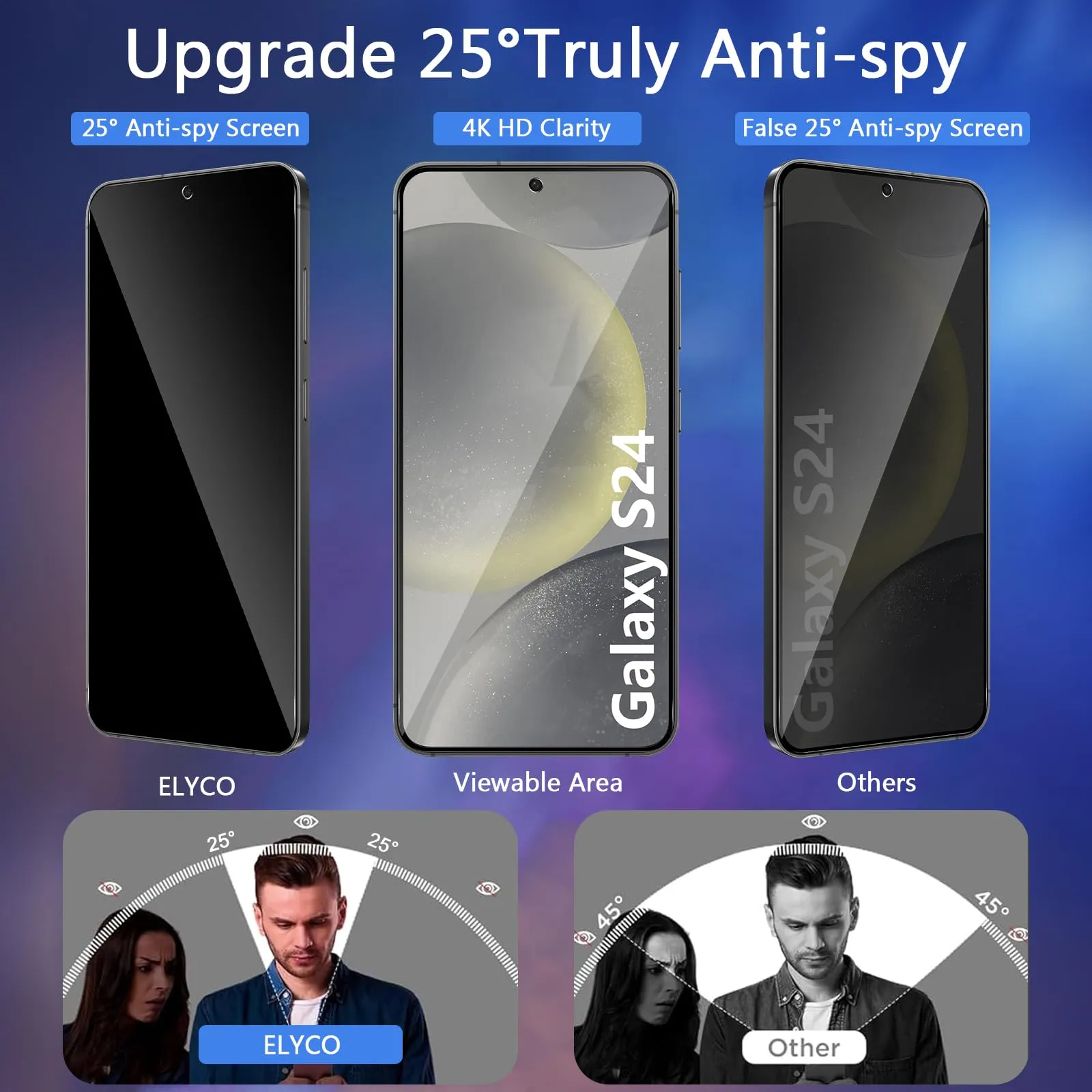ELYCO Vetro Temperato Privacy per Samsung Galaxy S24 5G, 2 Pezzi - immagine 2