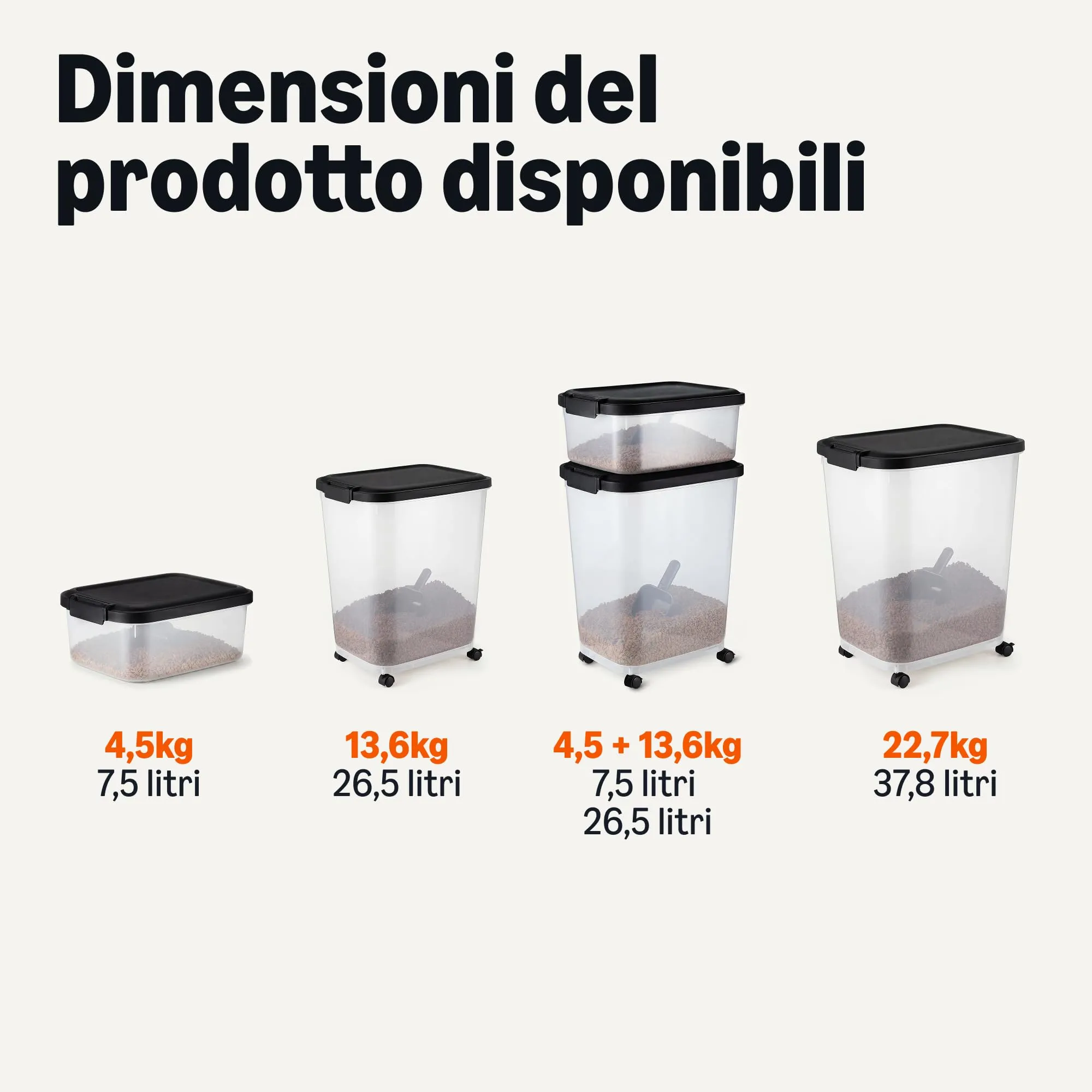 Amazon Basics Contenitore per Cibo per Animali Domestici, 22.6 kg, Trasparente e Nero - immagine 4
