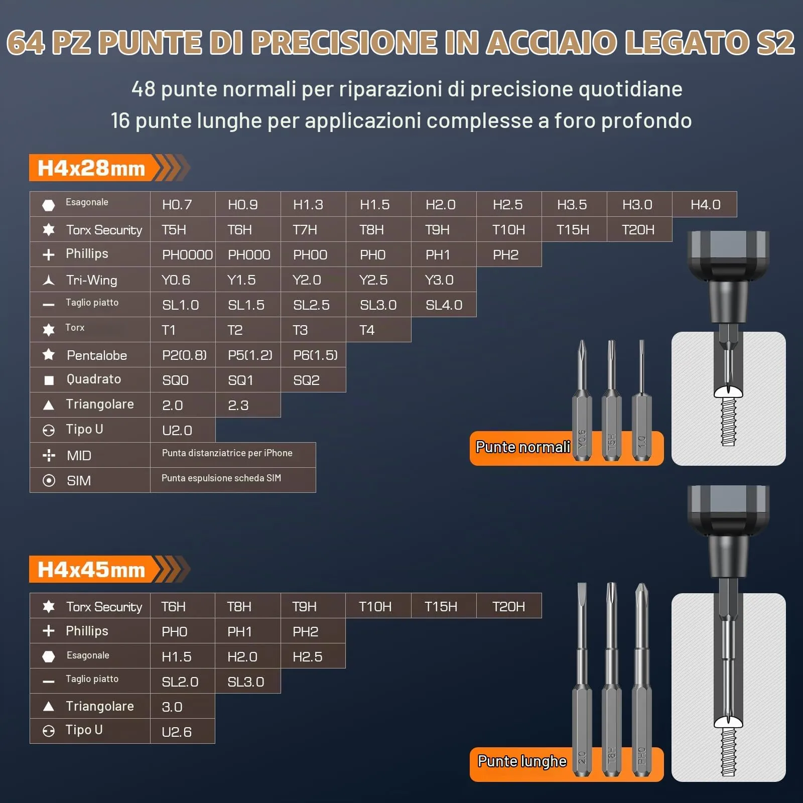 Jorest Set di mini avvitatori elettrici di precisione 70 in 1 - immagine 9