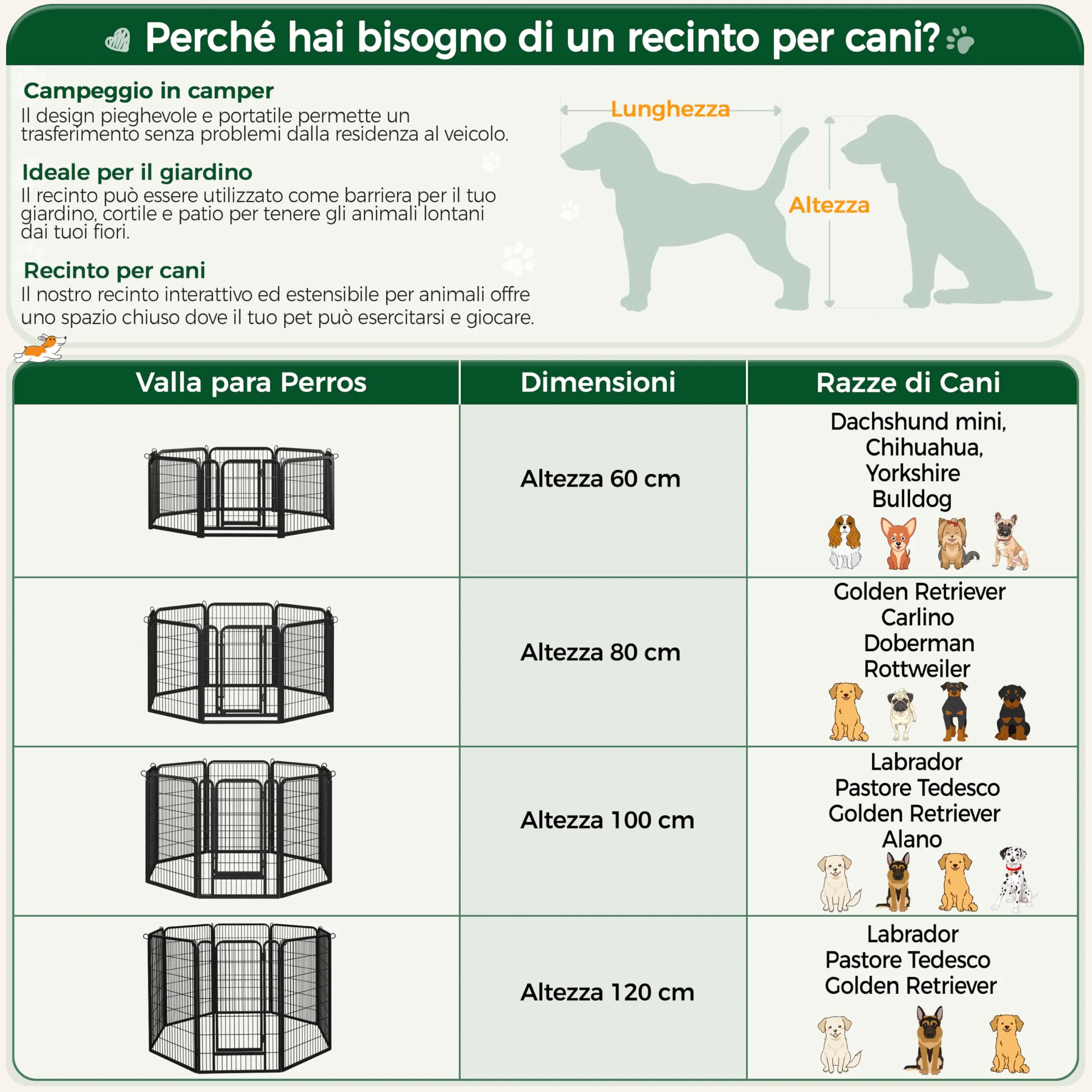 Yaheetech Recinto per Cani e Animali 6 Pannelli 68 x 100 cm, Nero - immagine 9
