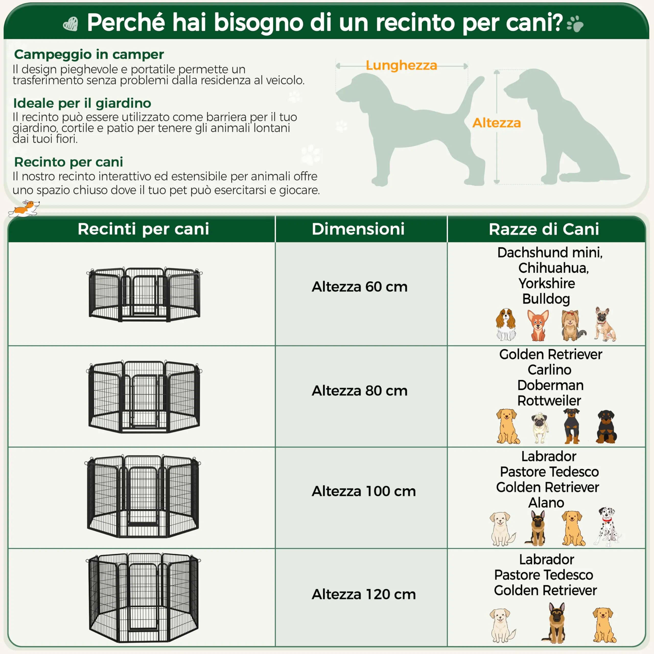 Yaheetech Recinto per Cani 8 Pannelli 68 x 100 cm, Nero - immagine 8