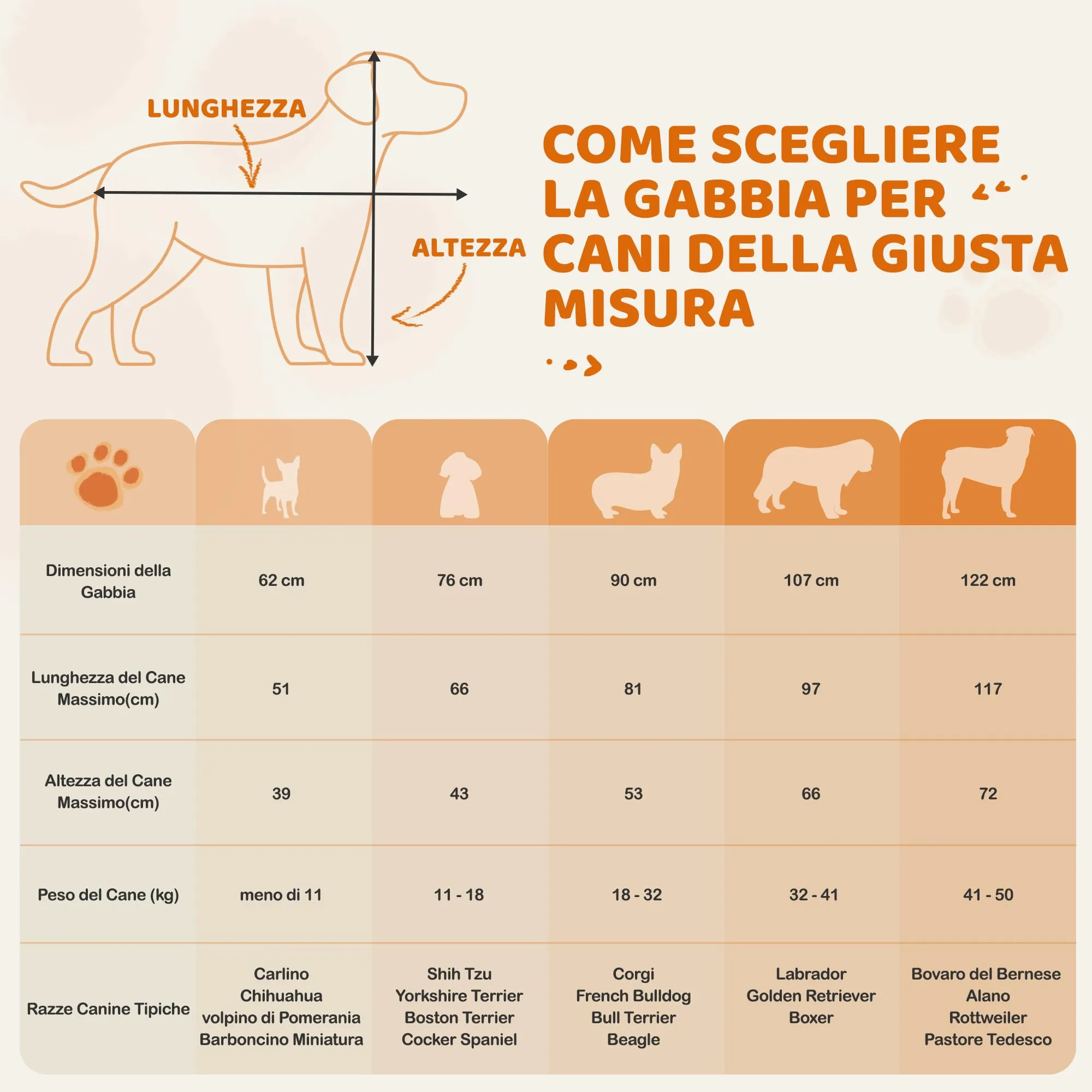 Yaheetech Gabbia Metallo per Cani Pieghevole 92 x 56,5 x 63 cm Nero - immagine 9