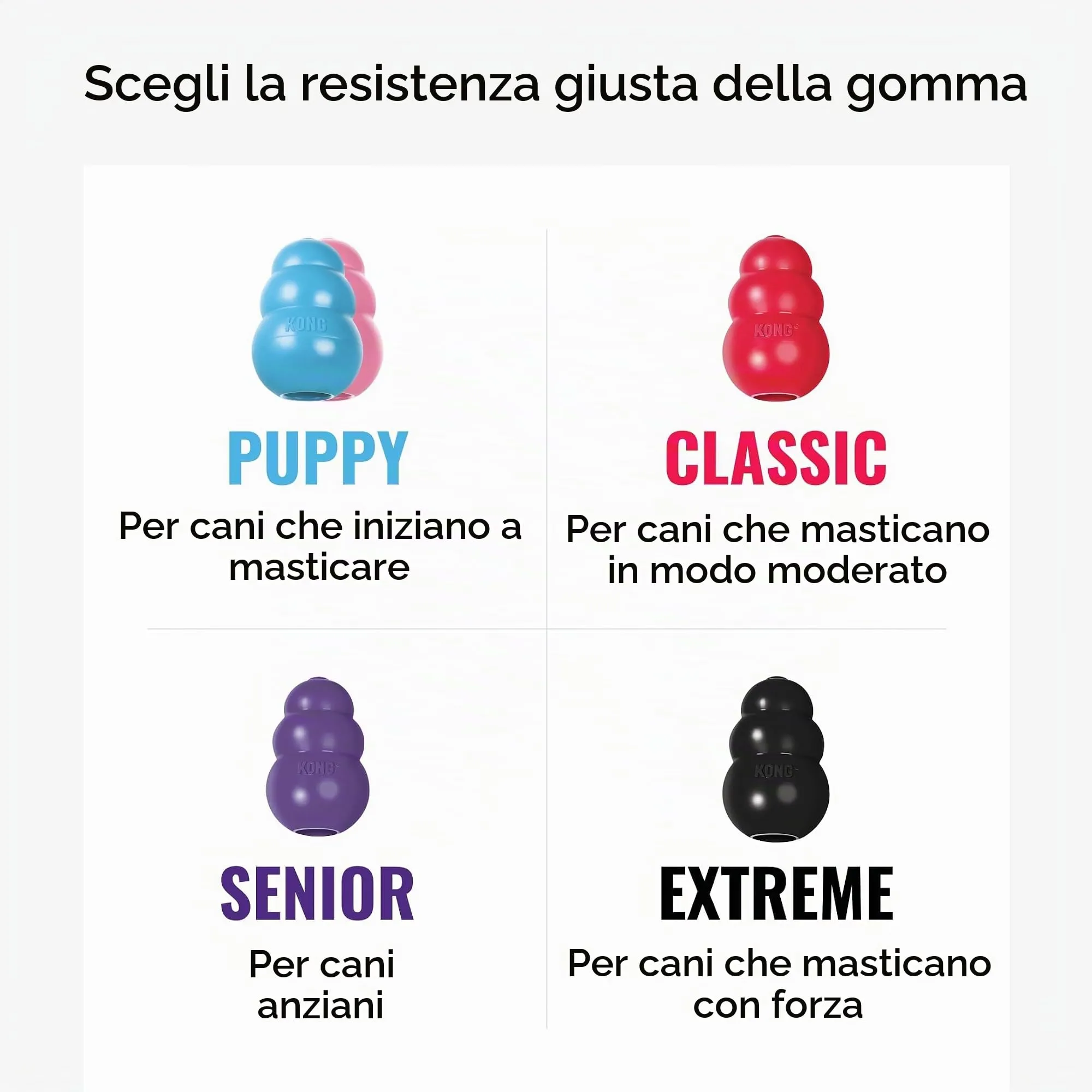 KONG Giocattolo in gomma naturale per cani anziani, taglia media (confezione da 2) - immagine 6