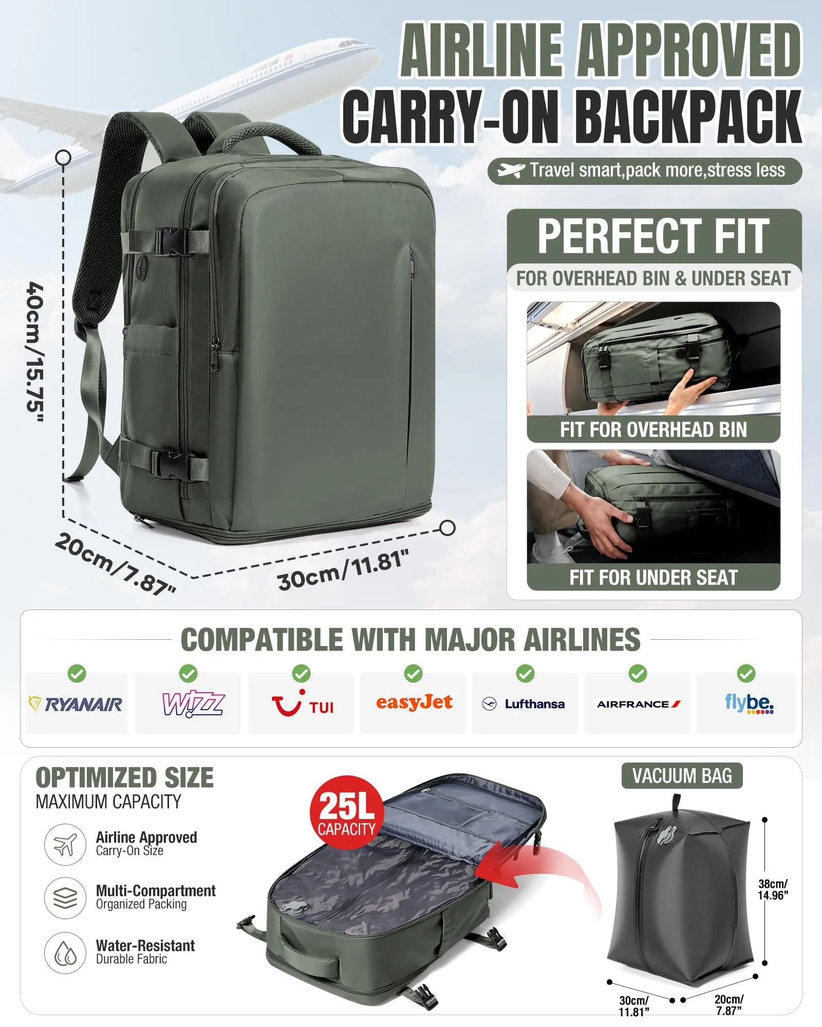 BJLFS Zaino da Viaggio Ryanair 40x30x20 Sottovuoto con Pompa Elettrica - immagine 2