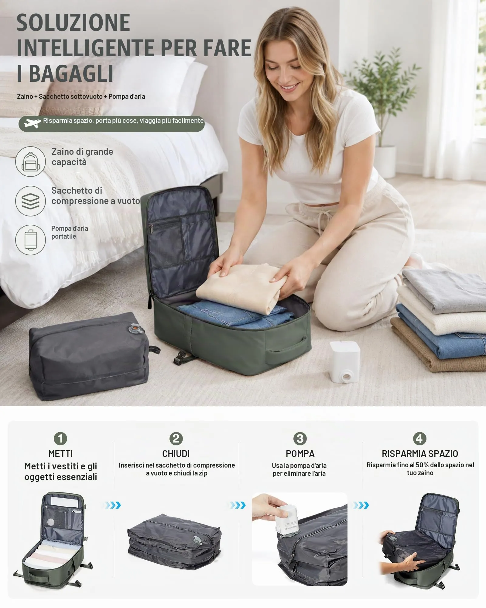 BJLFS Zaino da Viaggio Ryanair 40x30x20 Sottovuoto con Pompa Elettrica - immagine 7