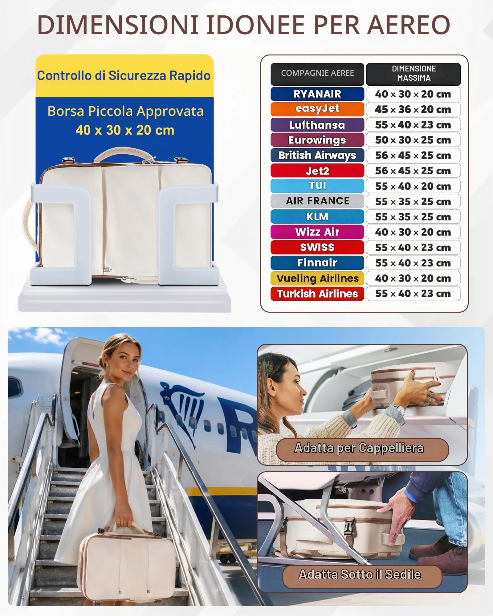 SZLX Zaino da Viaggio Sottovuoto con Pompa 40x30x20 Ryanair Wizzair Bagaglio a Mano Impermeabile con Scomparto per Scarpe e Laptop 14 Pollici - immagine 3