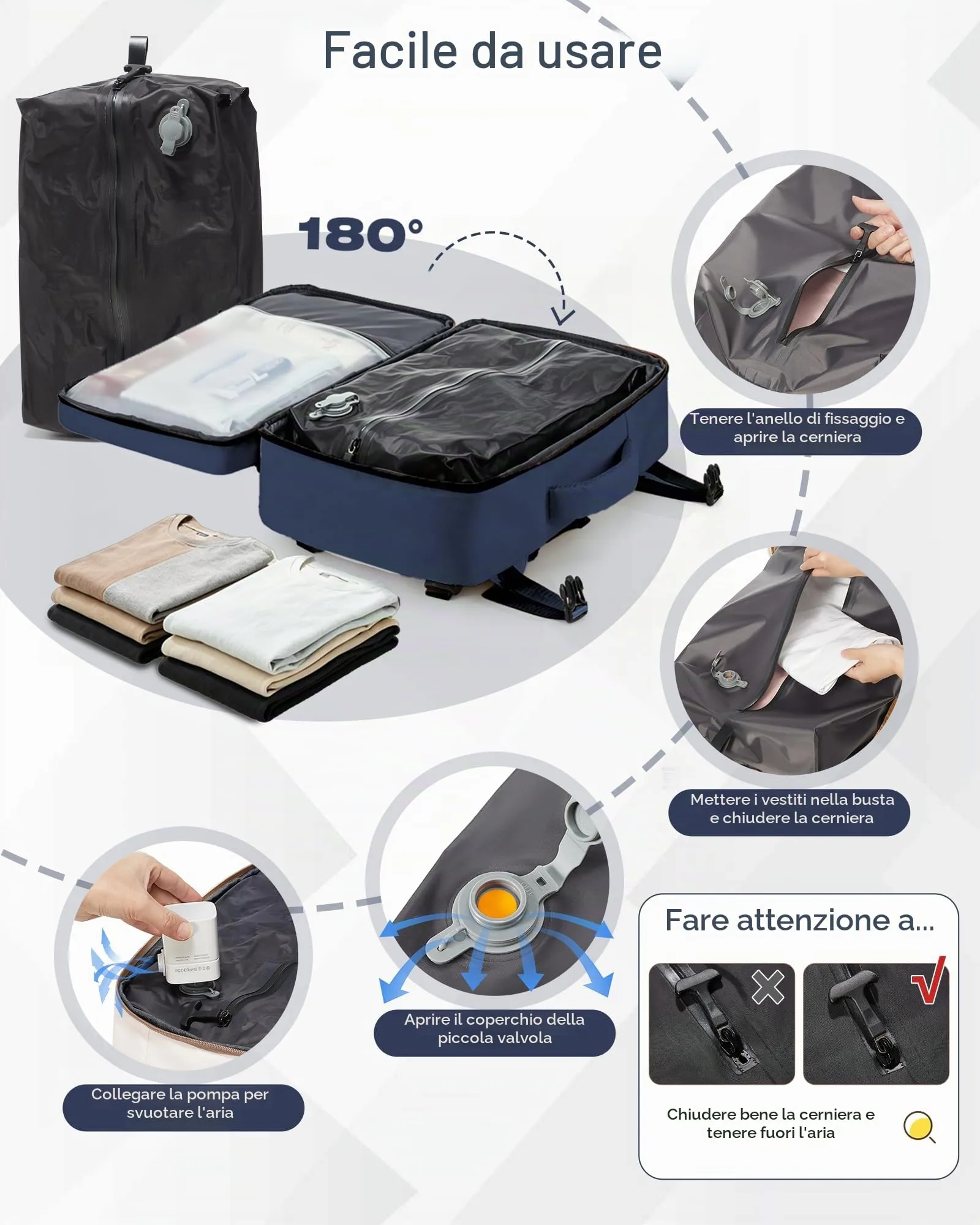 SZLX Zaino da Viaggio Sottovuoto con Pompa 40x30x20cm per Ryanair Wizzair, Impermeabile con Scomparto per Laptop 14 Pollici e Scarpe - immagine 5