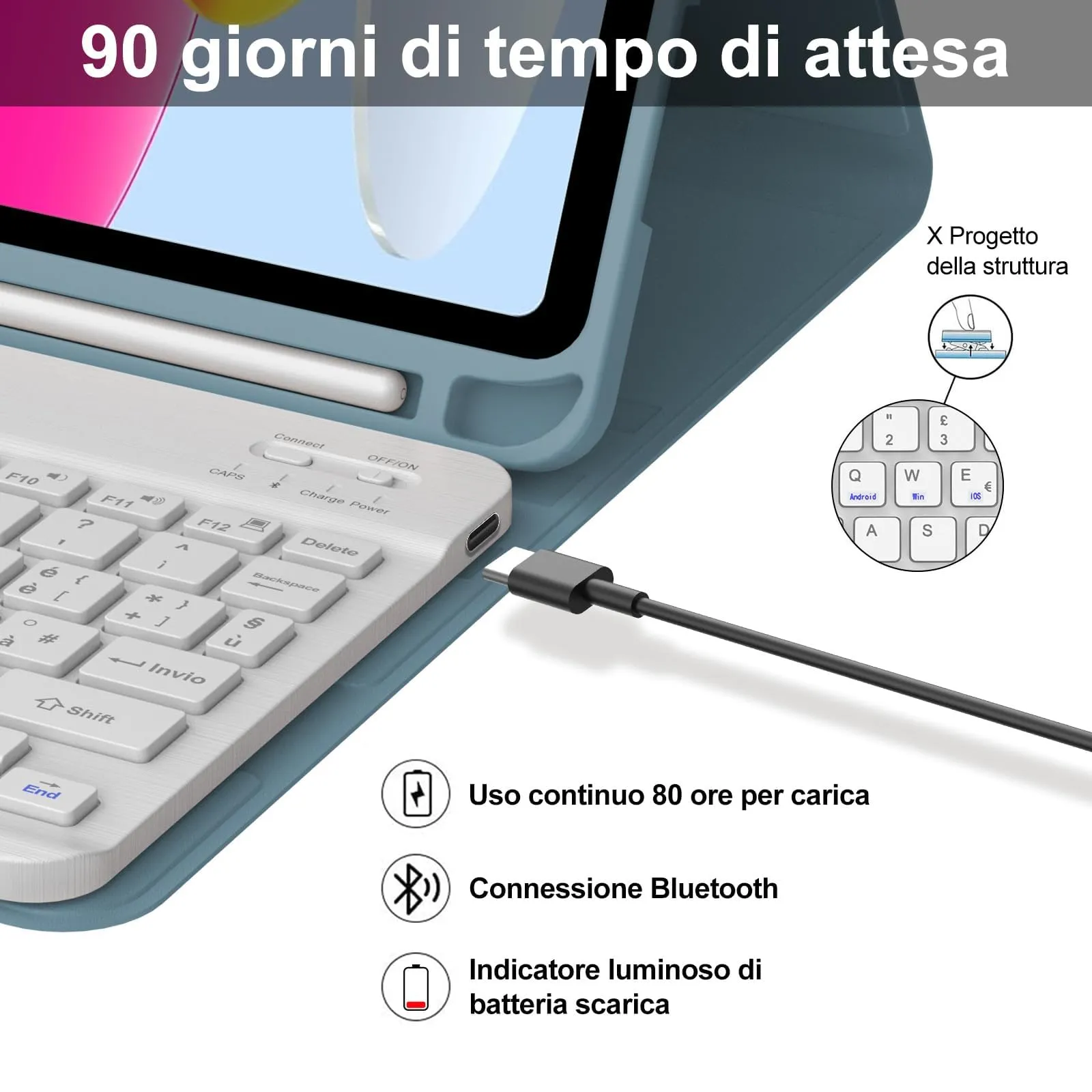 IVEOPPE Tastiera per iPad 11 Generazione 11" (2025) e iPad 10 Generazione 10.9" (2022) - immagine 4