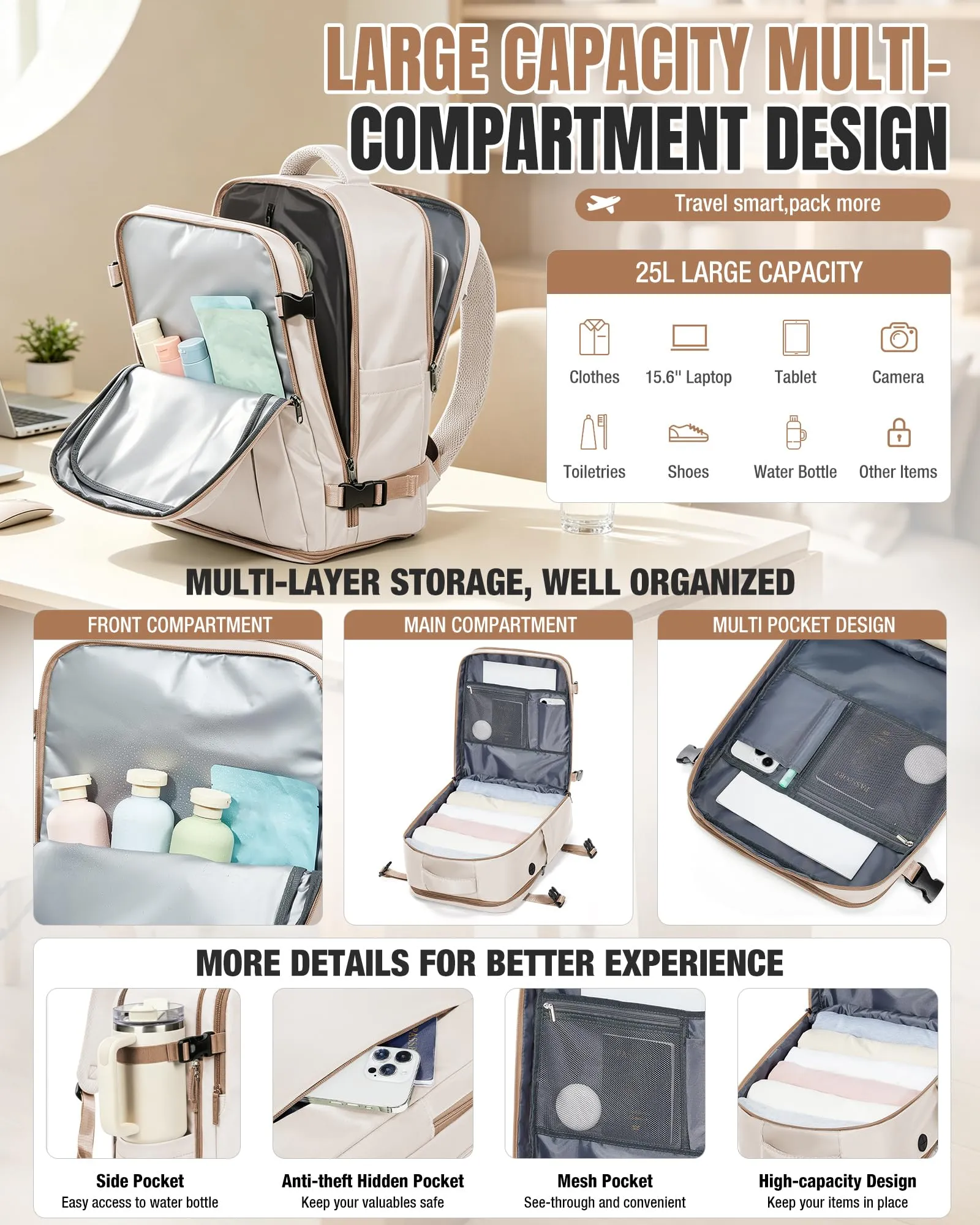 BJLFS Zaino da Viaggio Ryanair 40x30x20 Sottovuoto con Pompa Elettrica - immagine 4