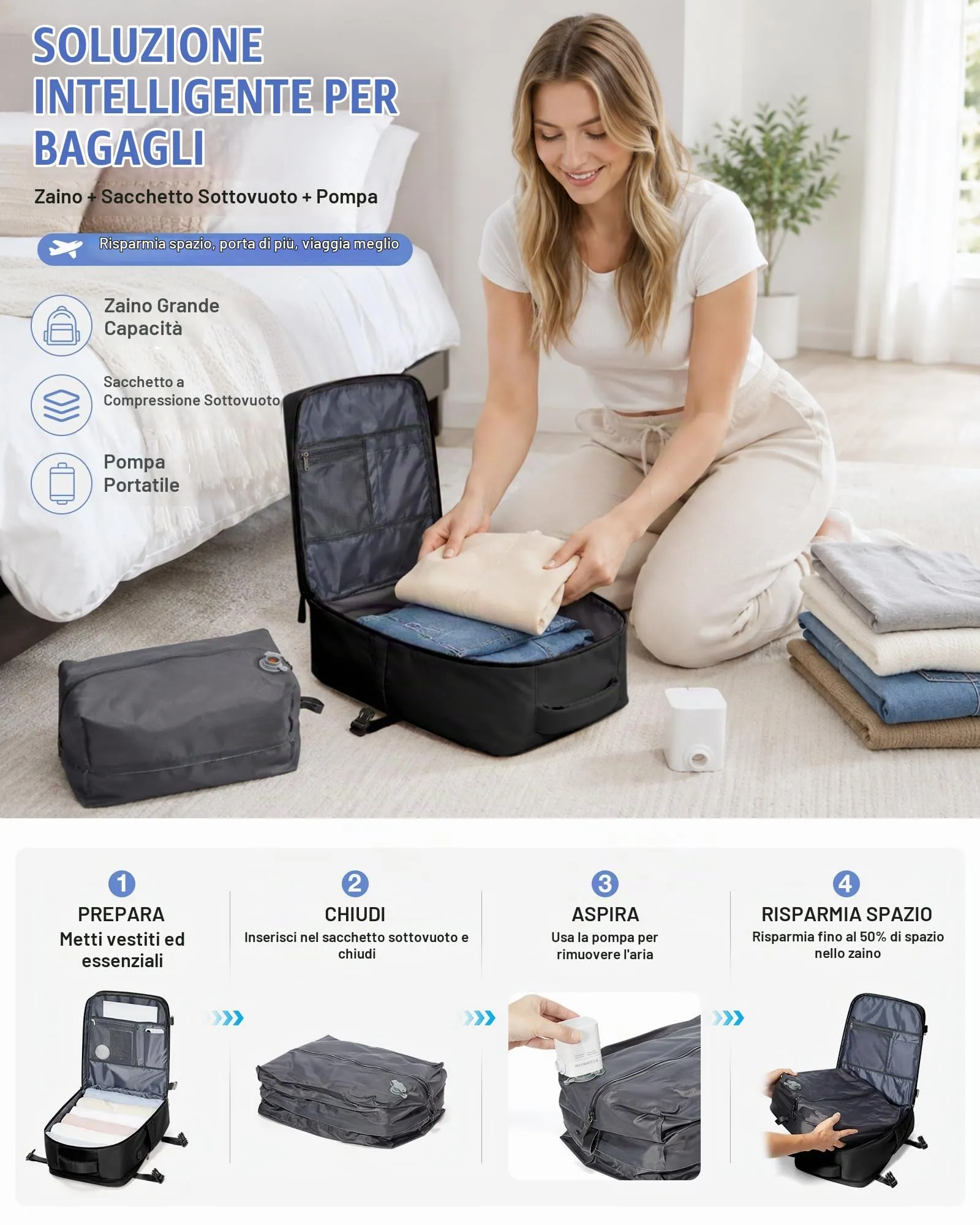 BJLFS Zaino da Viaggio Ryanair 40x30x20 Sottovuoto con Pompa Elettrica - immagine 7