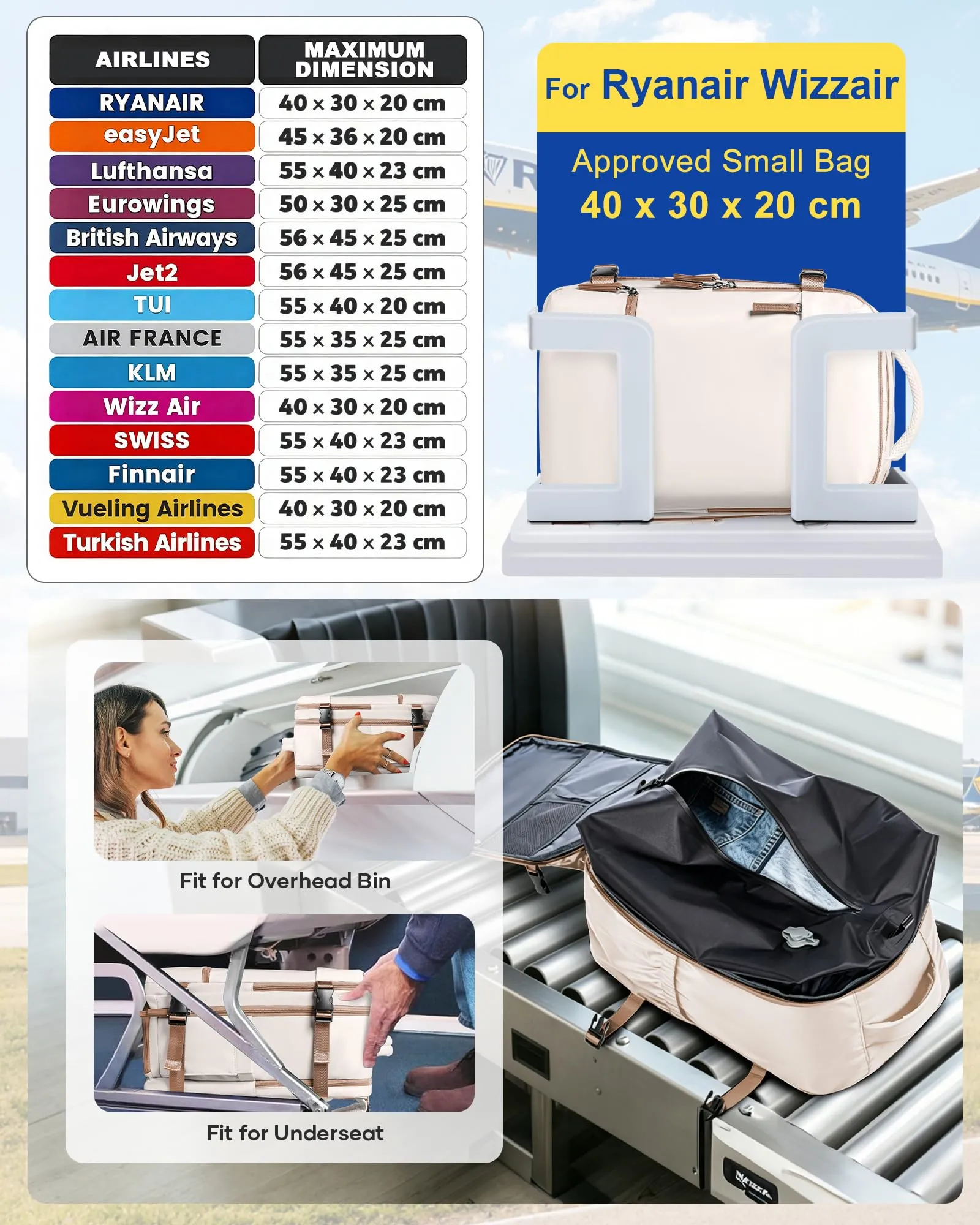SZLX Zaino da Viaggio Sottovuoto con Pompa 40x30x20 per Ryanair, Wizzair, Easyjet, Impermeabile per Laptop 14 Pollici - immagine 4