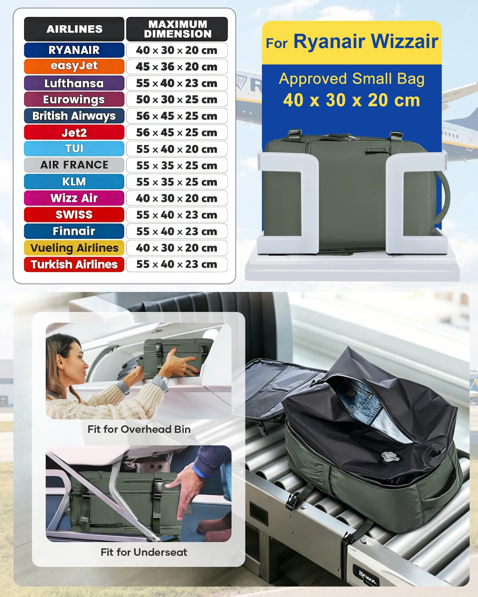 SZLX Zaino da Viaggio Sottovuoto con Pompa 40x30x20 cm per Ryanair, Wizzair, Easyjet, Impermeabile per Laptop 14 Pollici - immagine 3