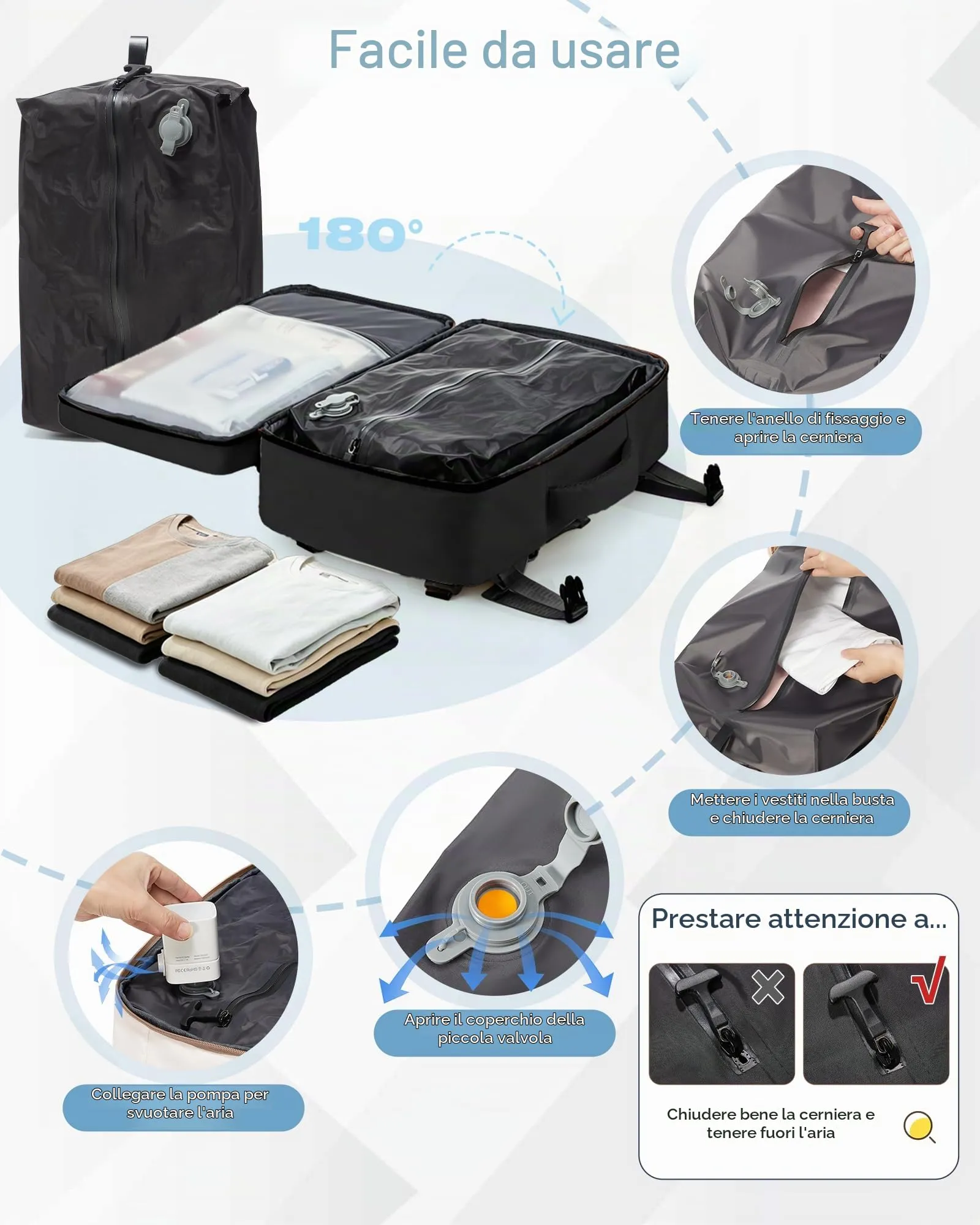 SZLX Zaino da Viaggio Sottovuoto con Pompa per Ryanair 40x30x20, Wizzair, Easyjet, Bagaglio a Mano per Laptop 14 Pollici con Porta Scarpe - immagine 5