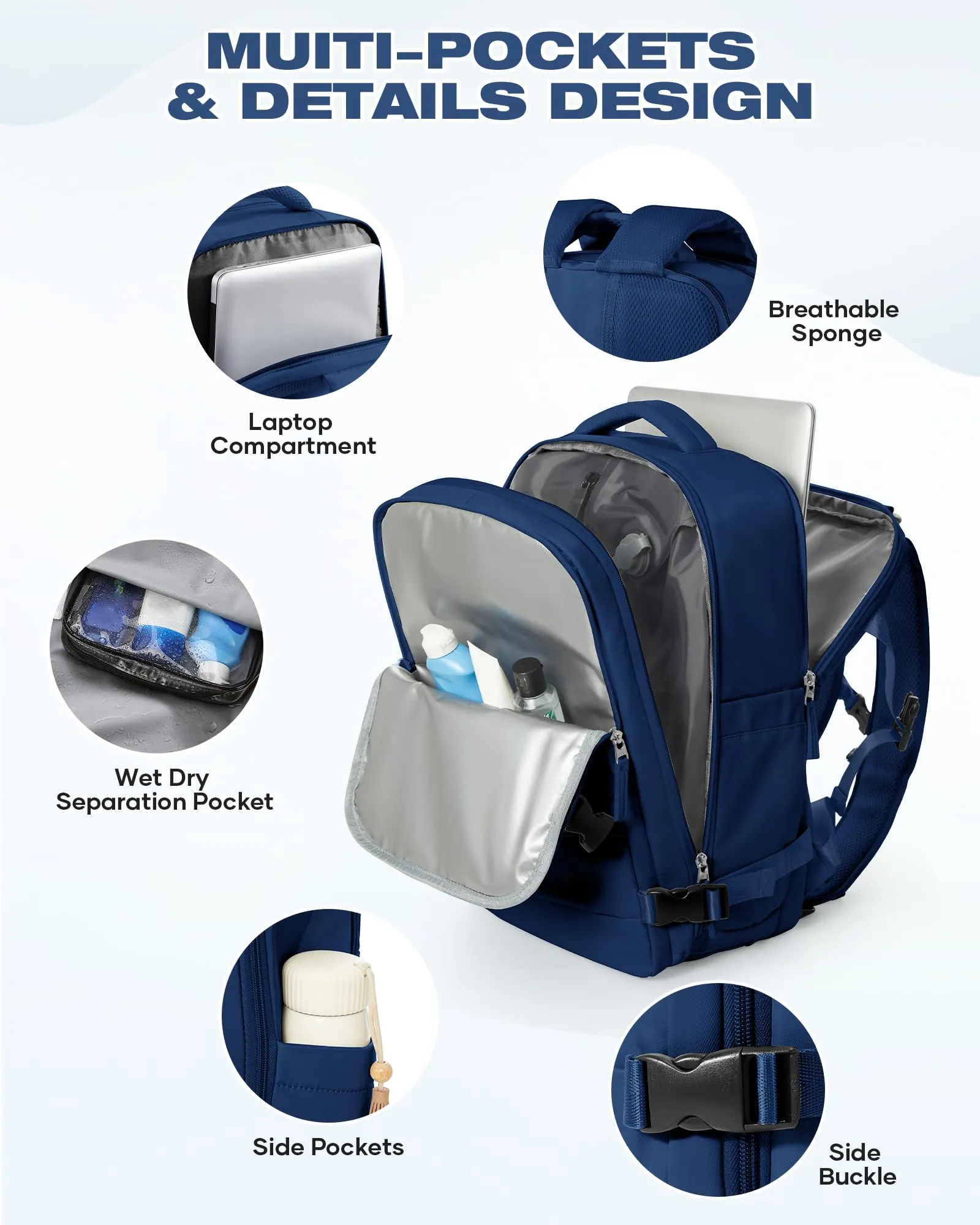 SZLX Zaino da Viaggio Sottovuoto con Pompa 40x30x20 per Ryanair, Wizzair, Easyjet, Impermeabile per Laptop 14 Pollici - immagine 7