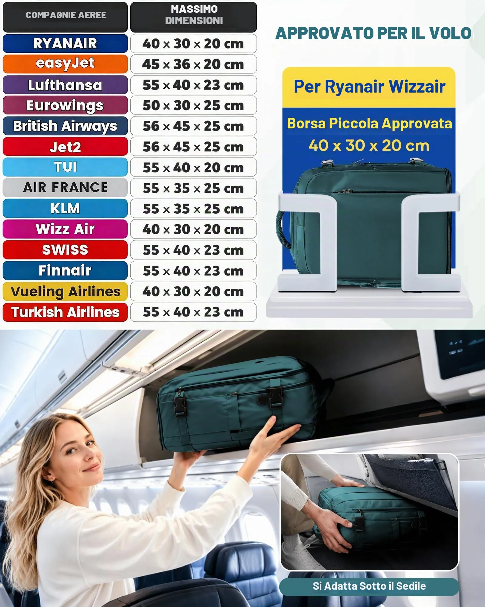 SZLX Zaino da Viaggio Sottovuoto con Pompa 40x30x20 per Ryanair, Wizzair, Easyjet, Laptop 14 Pollici con Porta Scarpe - immagine 4