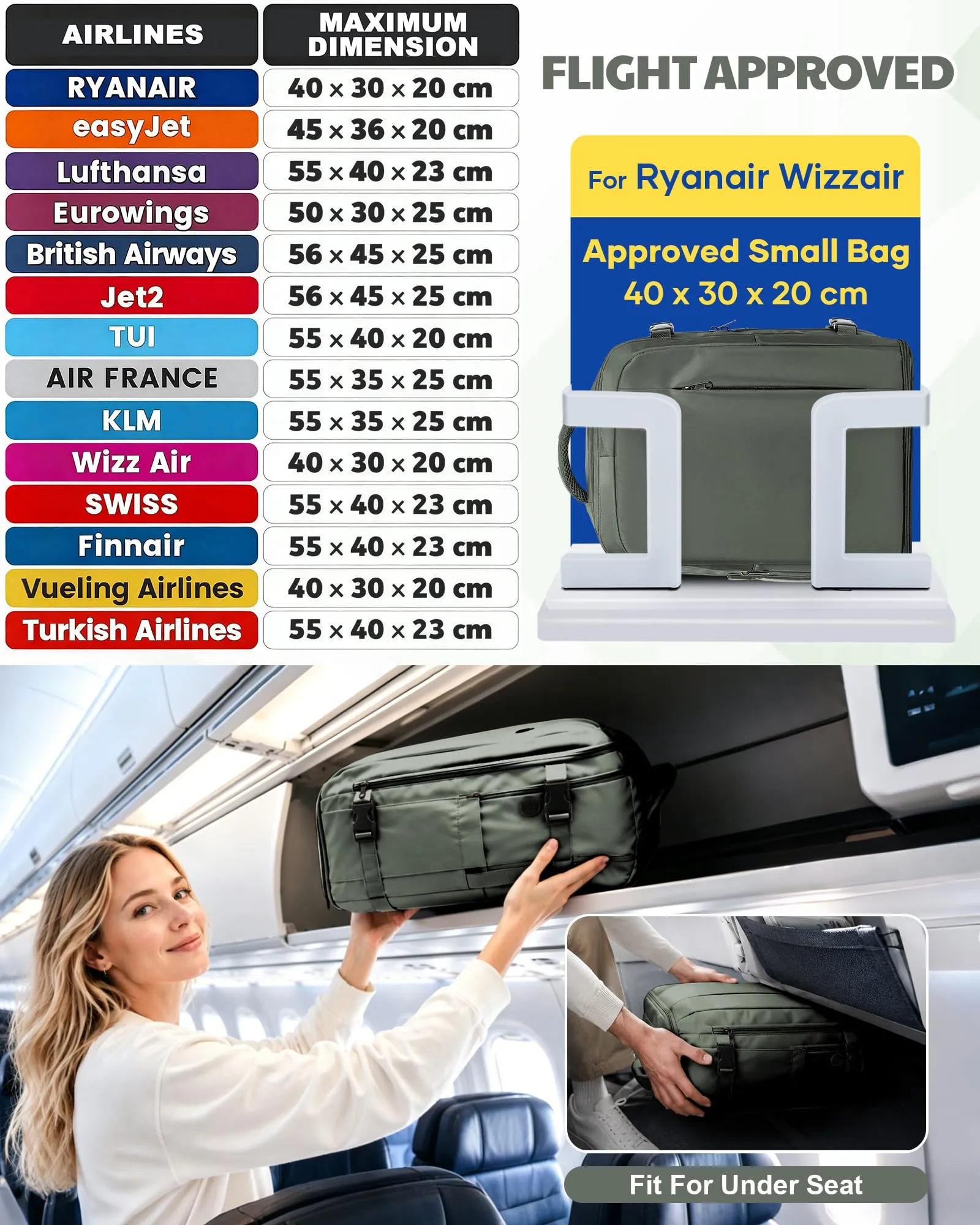 SZLX Zaino da Viaggio Sottovuoto con Pompa, Bagaglio a Mano 40x30x20 per Ryanair, Wizzair, Easyjet, con Scomparto Laptop 14 Pollici e Porta Scarpe - immagine 4
