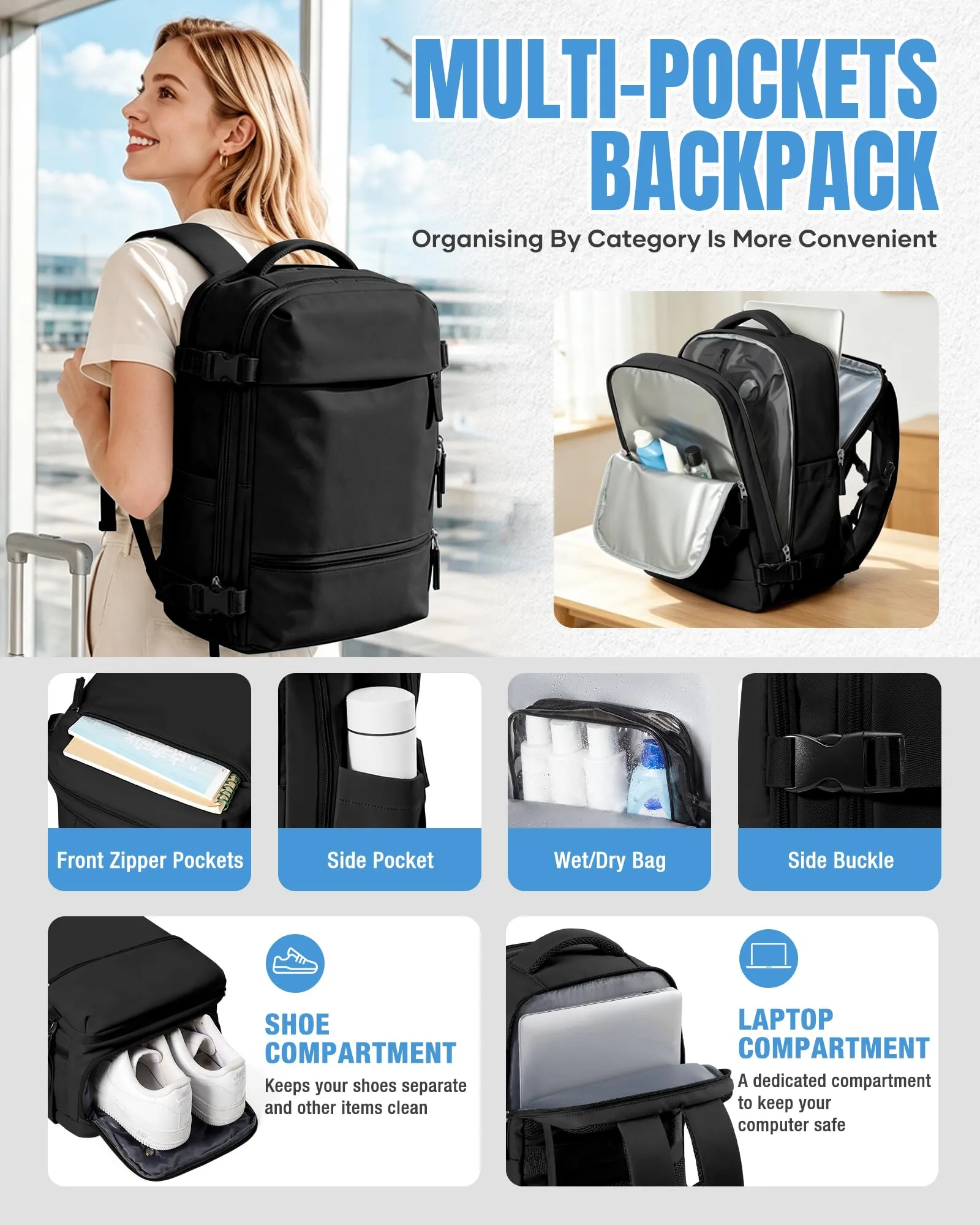 SZLX Zaino da Viaggio Sottovuoto con Pompa 40x30x20 cm per Ryanair e Wizzair, Impermeabile, Scomparto Laptop 14 Pollici e Scomparto Scarpe - immagine 7