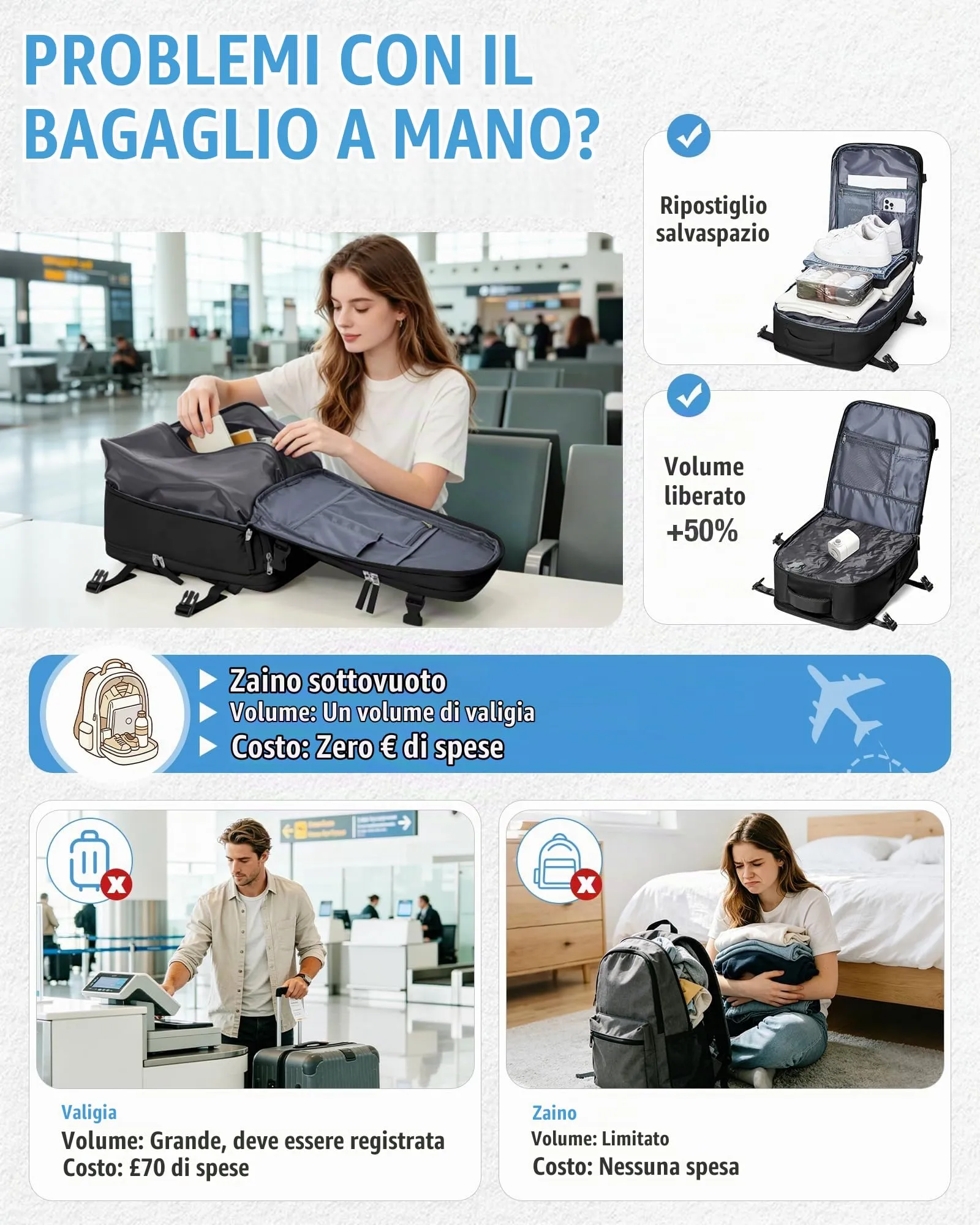 SZLX Zaino da Viaggio Sottovuoto con Pompa 40x30x20 cm per Ryanair Wizzair Easyjet, Bagaglio a Mano per Laptop 14 Pollici con Porta Scarpe - immagine 6
