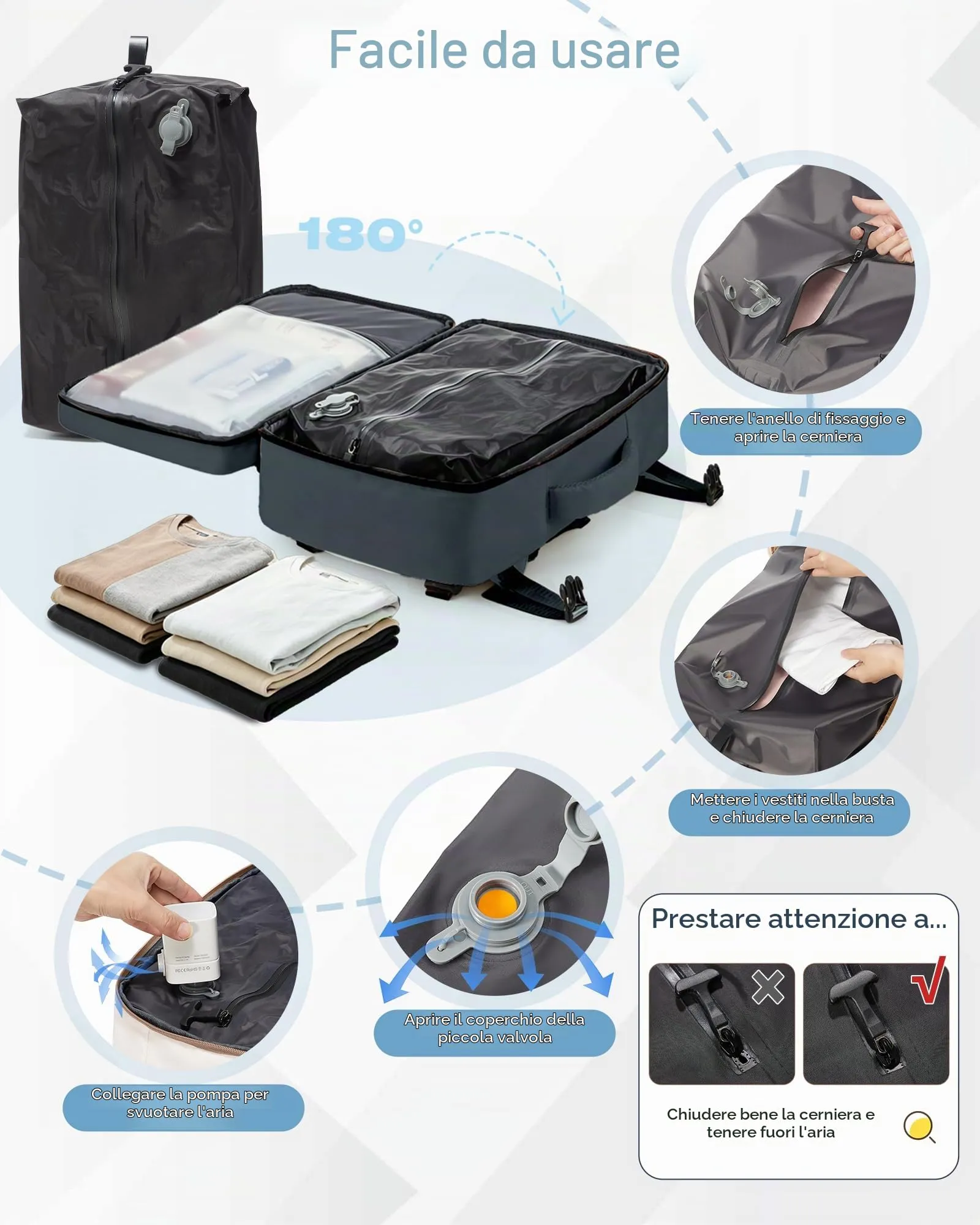 SZLX Zaino da Viaggio Sottovuoto con Pompa per Ryanair 40x30x20, Wizzair, Easyjet, Scomparto Laptop 14 Pollici e Porta Scarpe - immagine 5